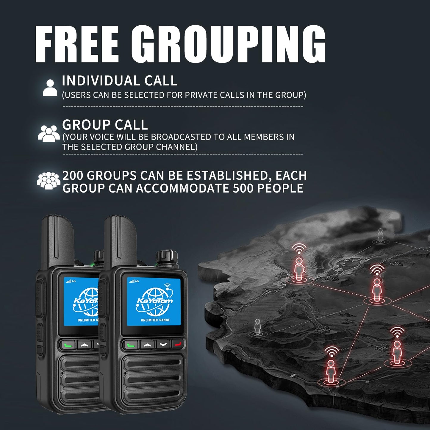 KAYOTOM Lifetime Free Unlimited Range Rapid Global Walkie Talkies PTT Push-to-Talk Over Cellular Nationwide 5000+ Miles POC 4G LTE Handheld Long Range Two Way Radio for Team Management (2Pack and SIM)