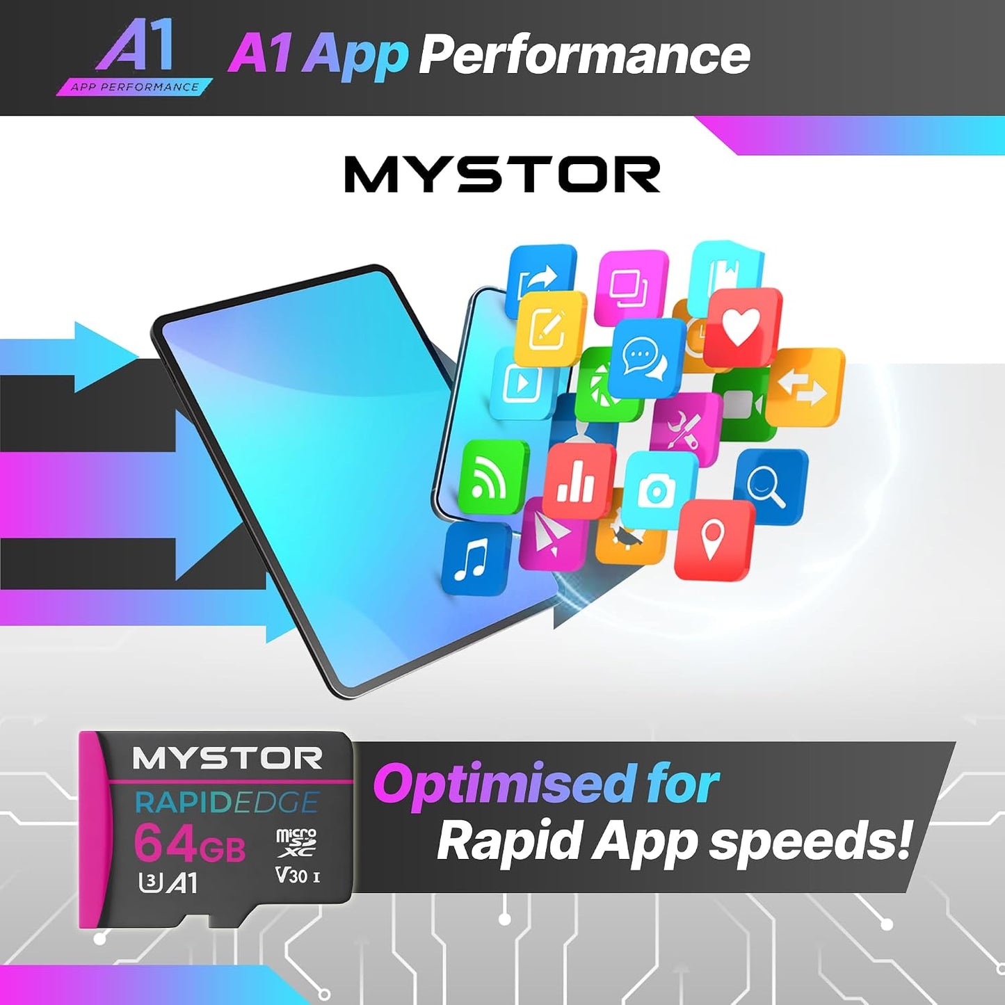 Mystor 8, 10, 7, 11 10 A1 (64GB Micro SD Card Amazon Fire Tablet Memory Card for Amazon Fire Kids Tablet HD Max Micro