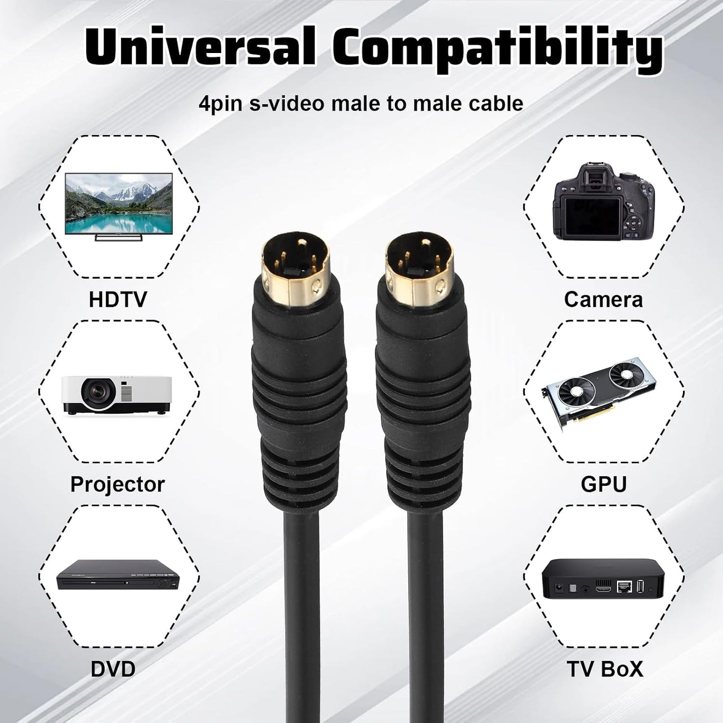Eldraqth 4 (3meter/10Ft) S-Video Cable Mini Din S-Video Cable pin Connector Male to Male Gold Plated Compatible