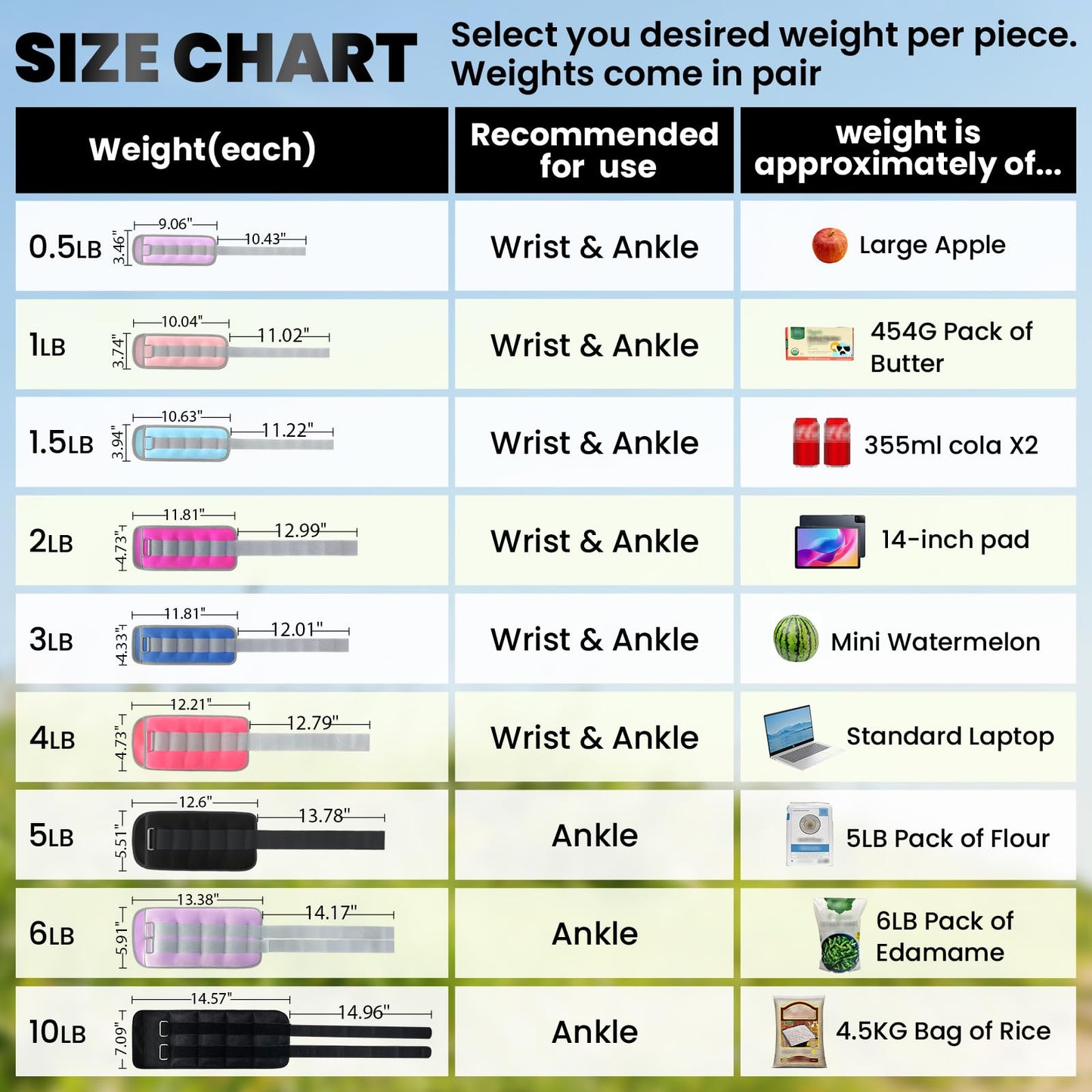 Ankle Weights, Wrist Leg Arm Weights for Women Men Kids Child with Adjustable Straps, Strength Training Weighted for Jogging, Running, Walking, Fitness, Gym Workout - 10LBS Pair (5 LB Each Weight),