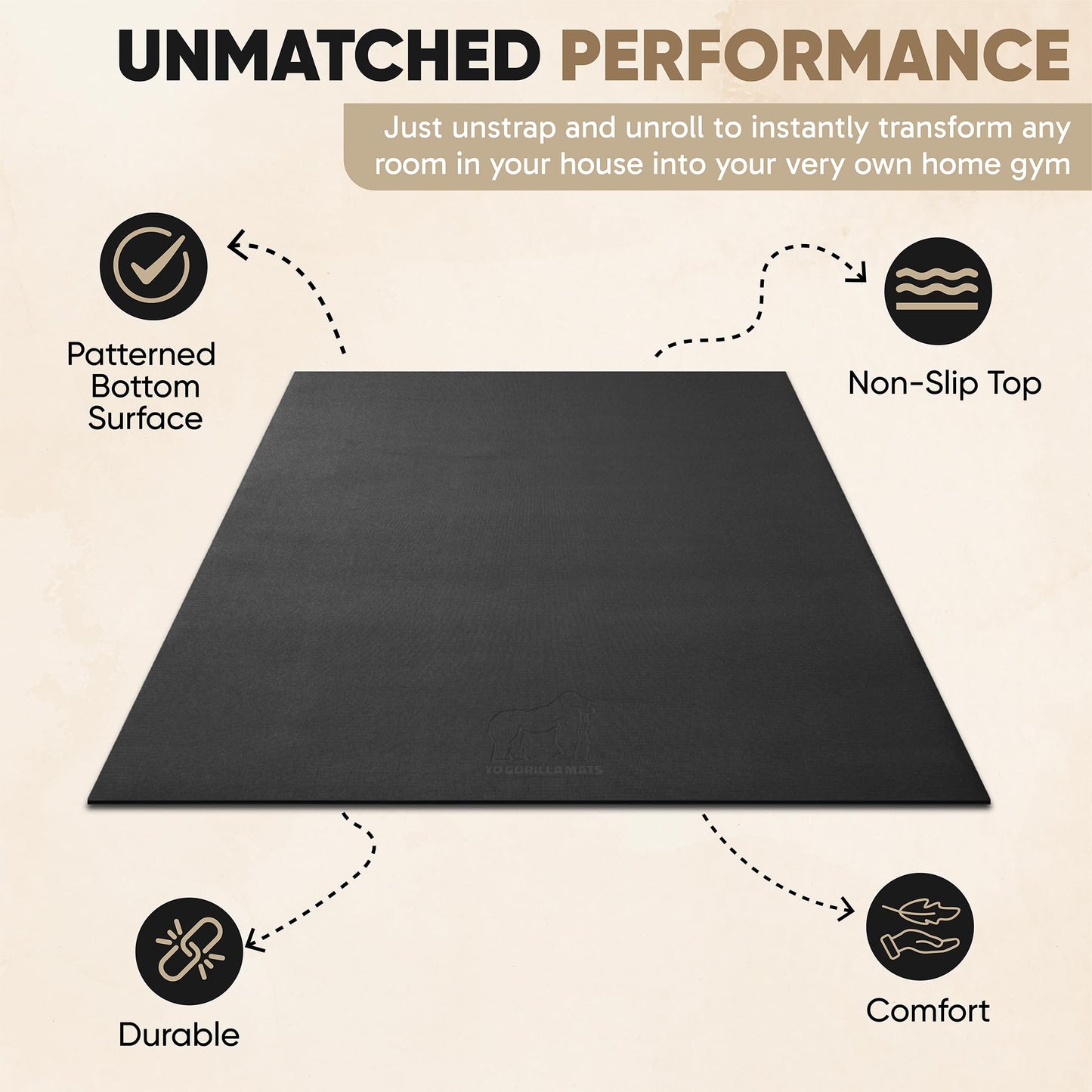 Gorilla Mats Extra Large Exercise Mat – 12' x 6' x 1/4" – Ultra Durable Workout Mat for Home Gym Flooring – Non-Slip, Flat, Fitness, Yoga & Weight Lifting Floor Mat – Use With or Without Shoes