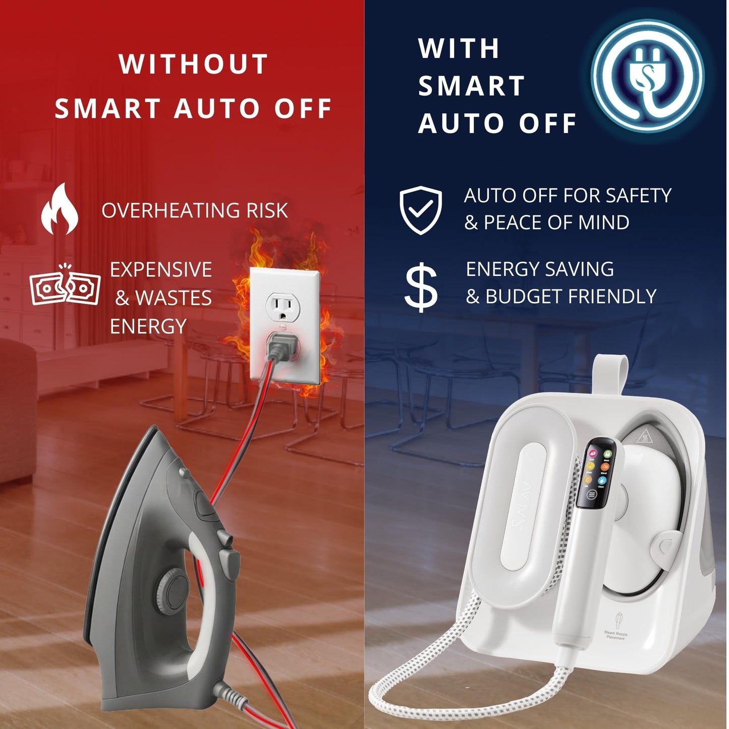 SALAV DuoPress Smart Deluxe Steam Station, Garment Steamer & Iron, 6ft Extra-Long Hose, Auto-Off Safety, Digital Display, 7 Steam Levels, 1.1L Water Tank, Dry Iron Mode & Steam Burst