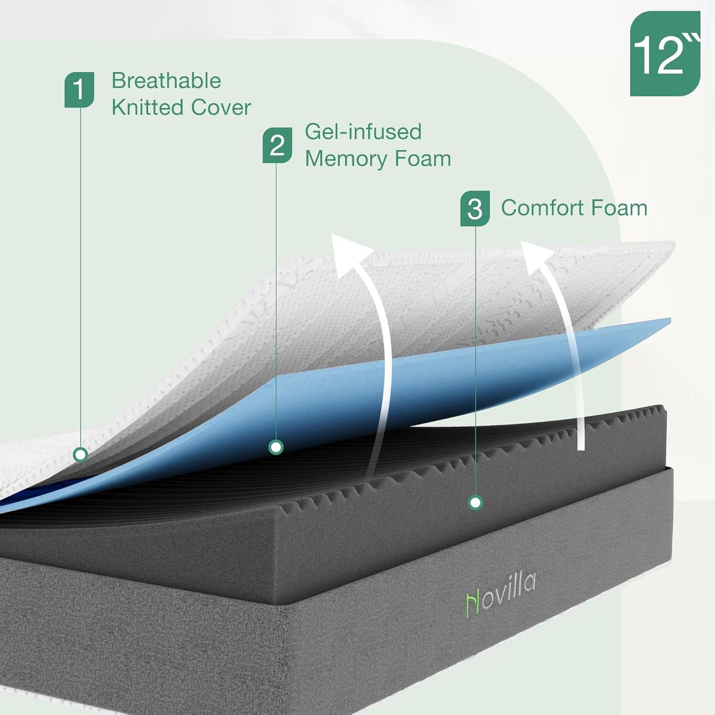 Novilla 12 Inch Queen Mattress - Advanced Cooling Gel Memory Foam with Charcoal Support Layer for Medium-Firm Comfort