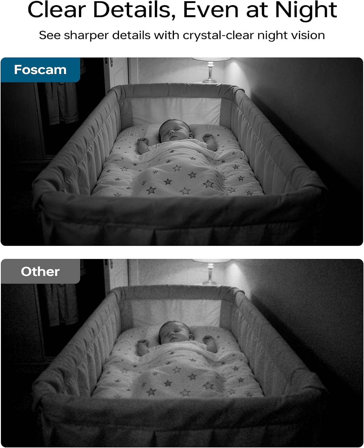 FOSCAM 3K 360 5MP 2-Way 2.4GHz (R5 Security Camera Indoor, PTZ Baby & Pet Monitoring for Home Security, Night Vision