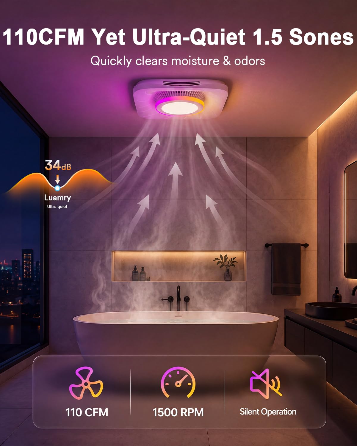 Lumary Smart Bathroom Exhaust Fan with Light, 110CFM 1.5 Sones Quiet Bathroom Vent Fan, 1000LM 2700-6500K, RGBAI Nightlight Ventilation Fan with Timer&Music Sync, Compatible with Alexa/Google