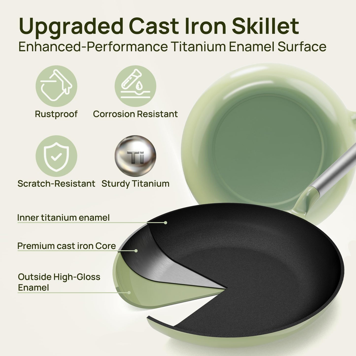 KOKHUB Non Toxic Frying Pan Set 3 Piece, 8" 9.5" 11" Non Stick Titanium Enamel Cast Iron Skillets, PFOA/PFAS Free Cooking Pans, Dishwasher & Oven Safe, All Cooktops Compatible, Sage Green