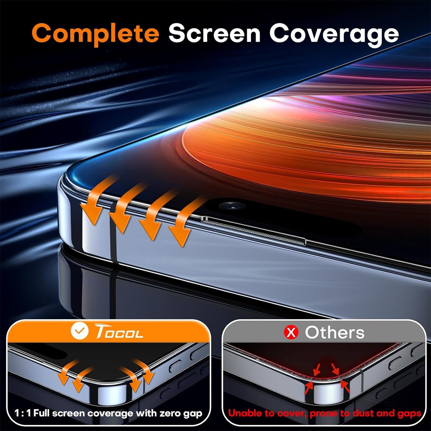13 14 25Anti 9H+ 2 Pack TOCOL for iPhone Pro Max / Plus Privacy Screen Protector True Spy Hardness Tempered Glass Full