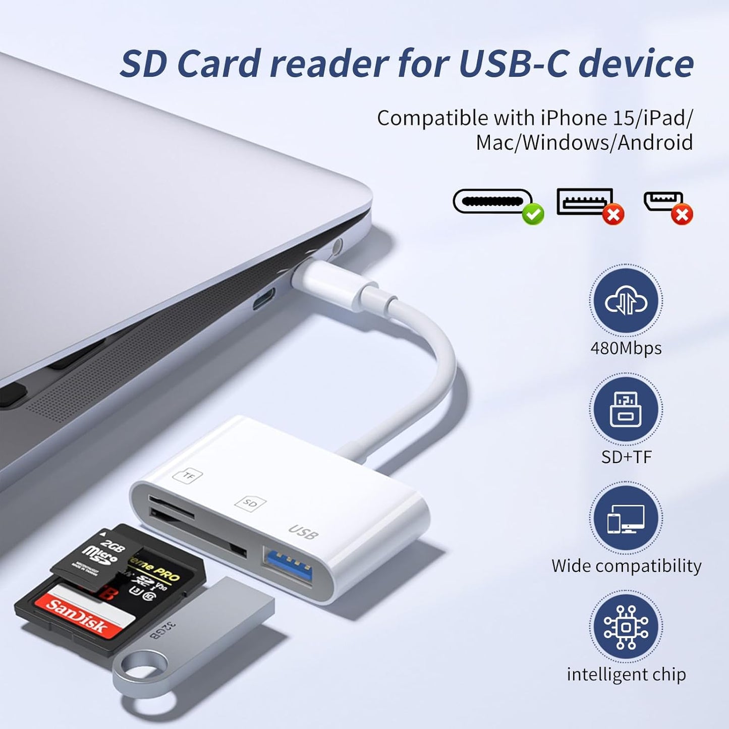 ROKO 17 16 15/iPad/Mac/Laptop3 1 SD Card Reader,Micro SD Card Reader for iPhone in sd Card Reader with Dual Slots & USB