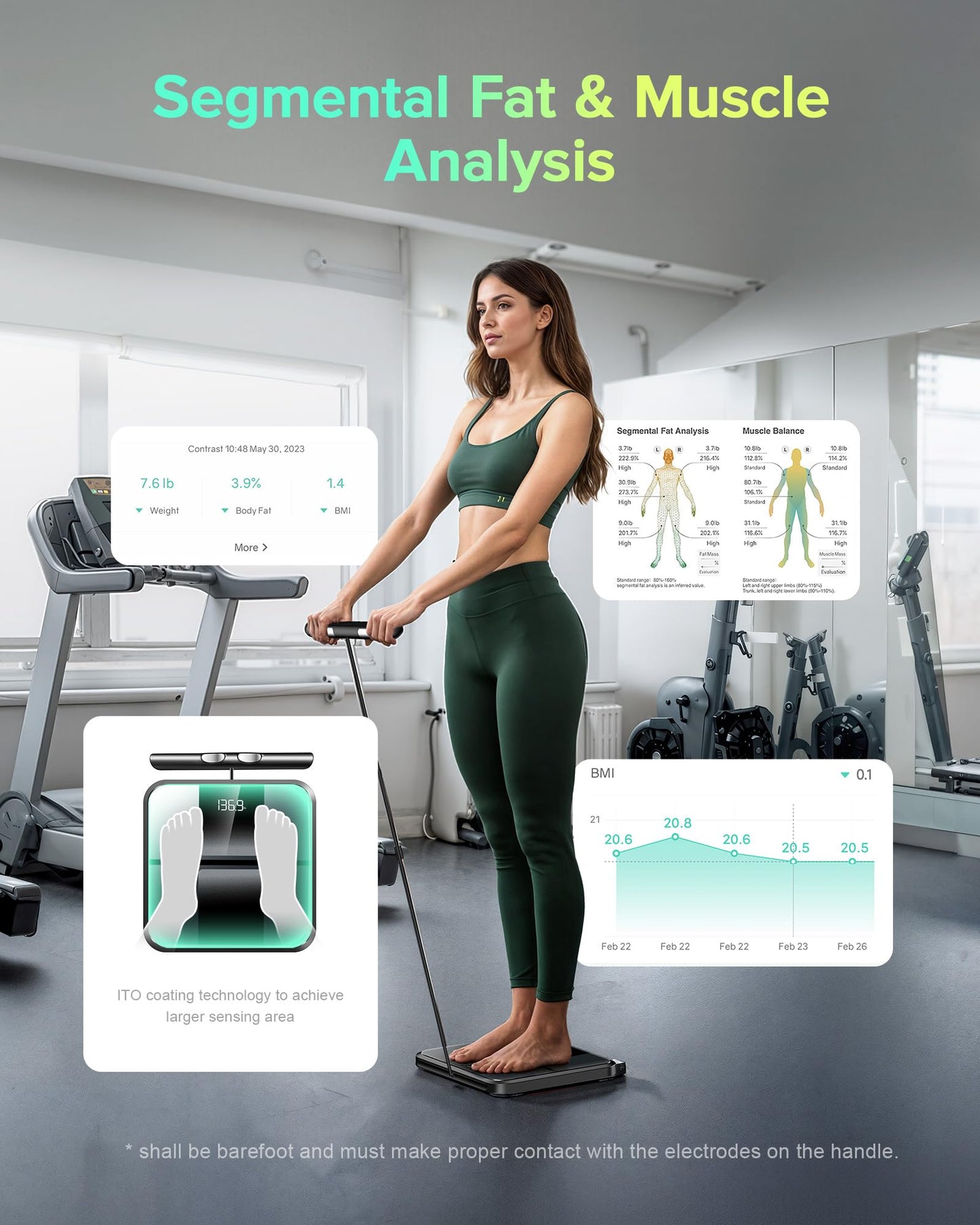 RunStar Smart Scale for Body Weight, Full-Body Bathroom Scale with 8 Electrodes for BMI, Muscle Mass, 3-Metric Display, High-Accuracy Body Composition Monitor with 28 Metrics & App Connectivity Black