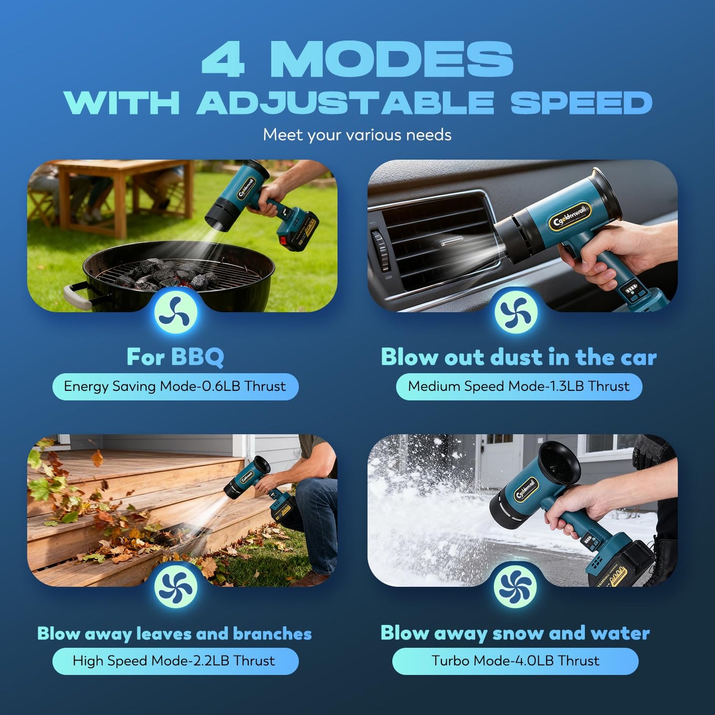 CGOLDENWALL Pro Leaf Blower, Handheld Turbo Jet Blower Cordless, 4-Speed Adjustable, 4Lb Max.Thrust, Ultra-Powerful, Super Electric Dryer for Car/Lawn/Garage/Patio/Yard, Snow Removal (2 Battery Set)