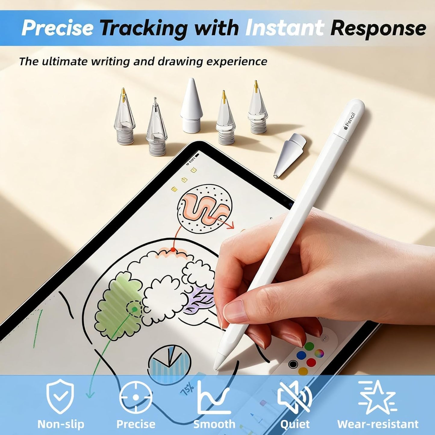 BCAVME Pro/1st Gen/2nd Set Upgraded Replacement Tips for Apple Pencil Gen/USB-C with Storage Case, wear-Resistant Mix