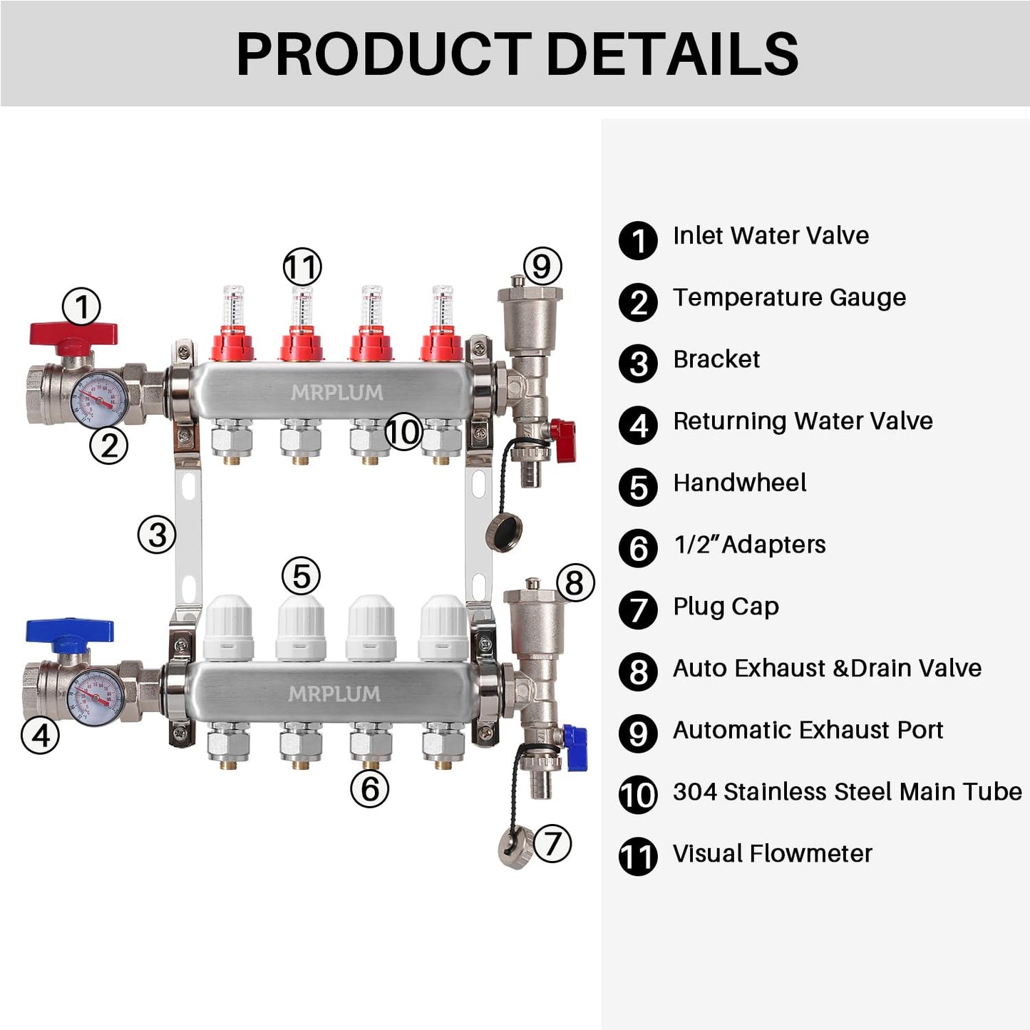 4-Branch Radiant Heat Manifold,MRPLUM Stainless Steel PEX Manifold with Compatible Outlets for Hydronic Radiant Floor Heating (1/2" Adapters included)
