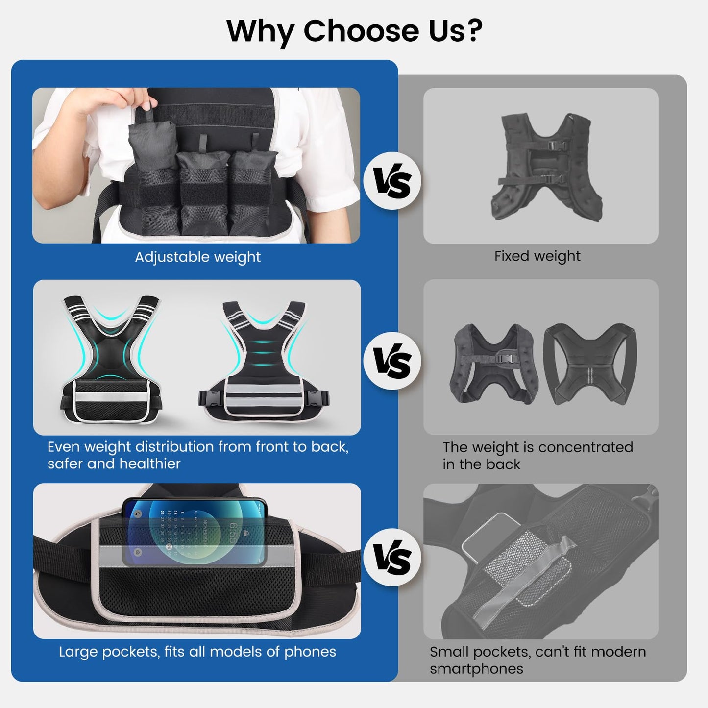 Adjustable Weighted Vest Woman 4-10lb/12-18lb/20-32lb Weighted Vest Men with 6 Ironsand Weights, Shoulder Pads and Large Pocket for Walking Running Crossfit Strength Training, 12-18lb