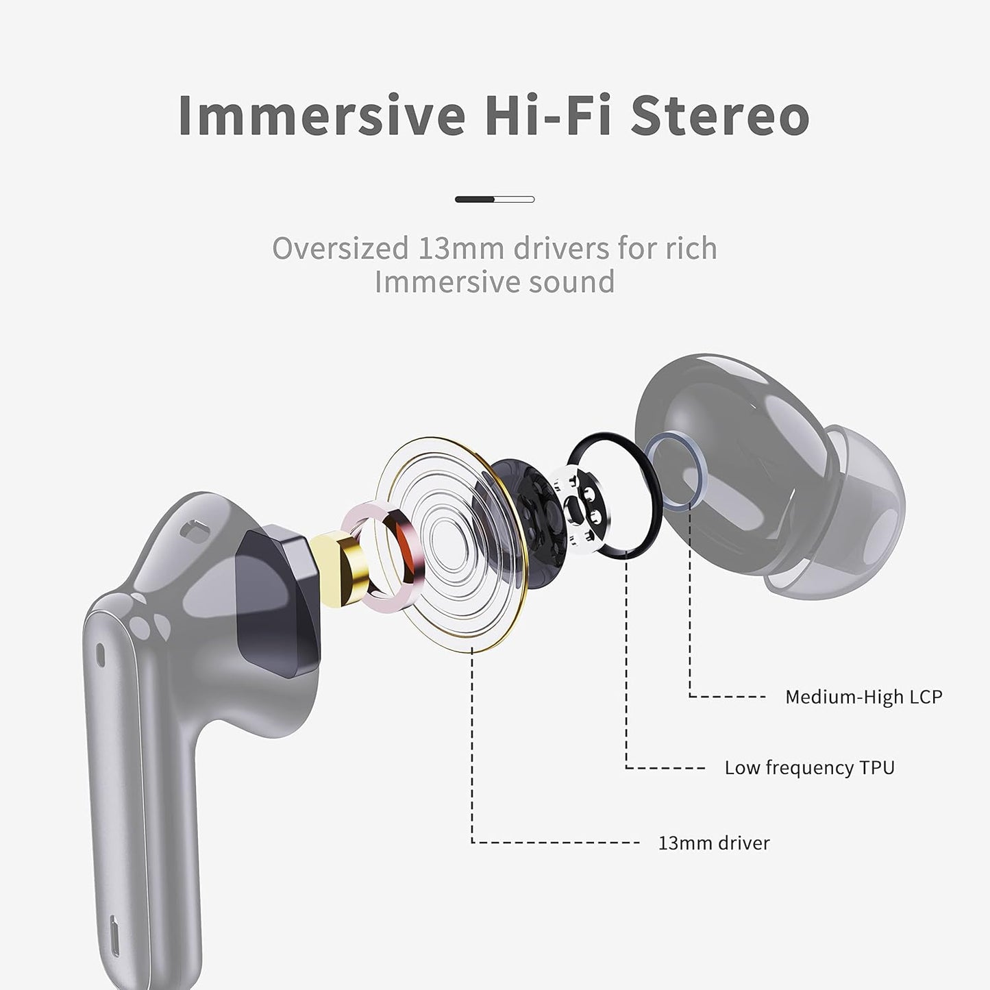 5.4 4 40H IP7 Wireless Earbuds, Bluetooth Headphones in Ear with ENC Noise Cancelling Mic, New Wireless Earphones HiFi