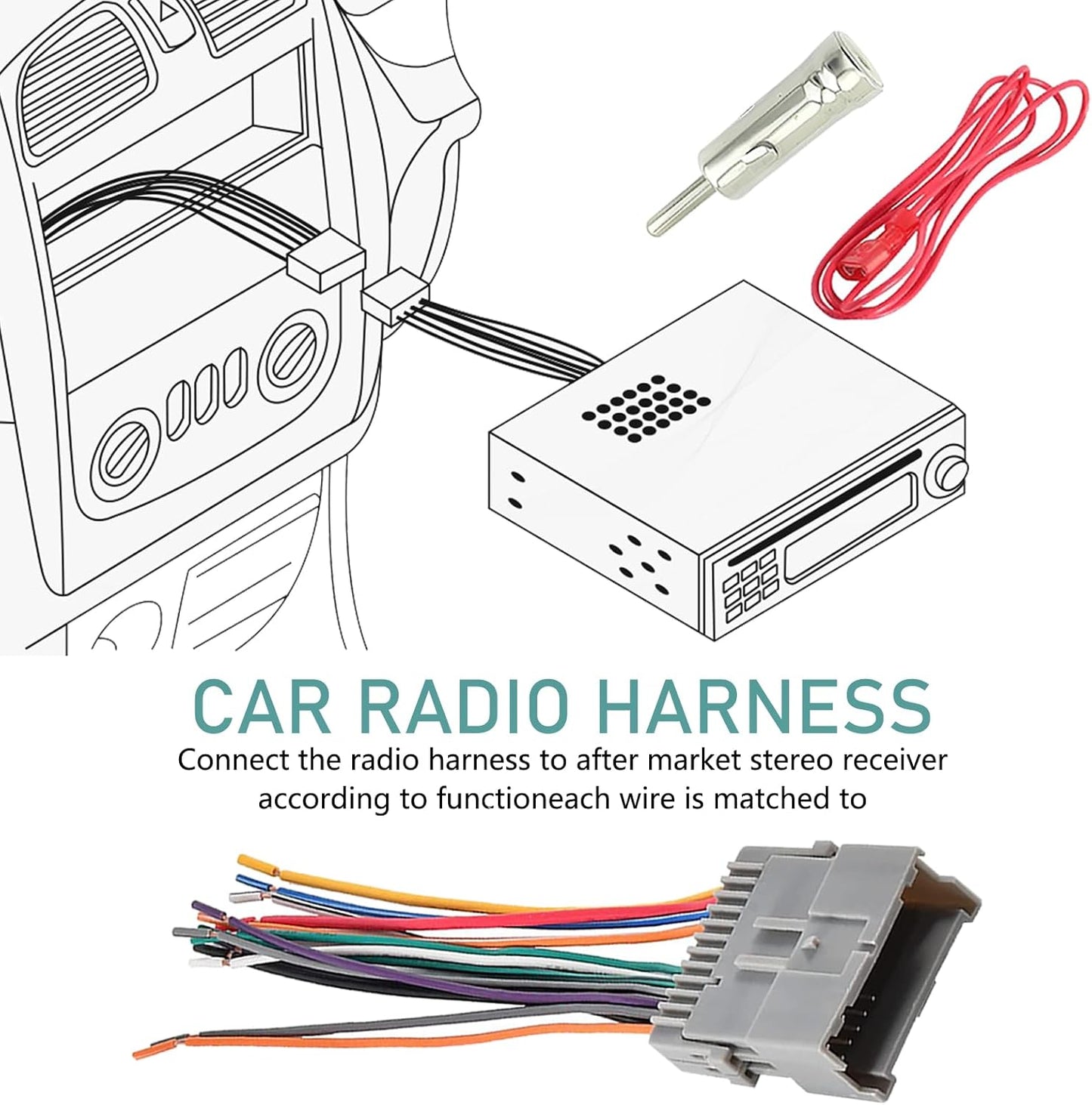 Zeathery Hummer Speaker Wiring Harness Radio Wiring Harness, Audio CD Player Pigtail, Modification Accessories