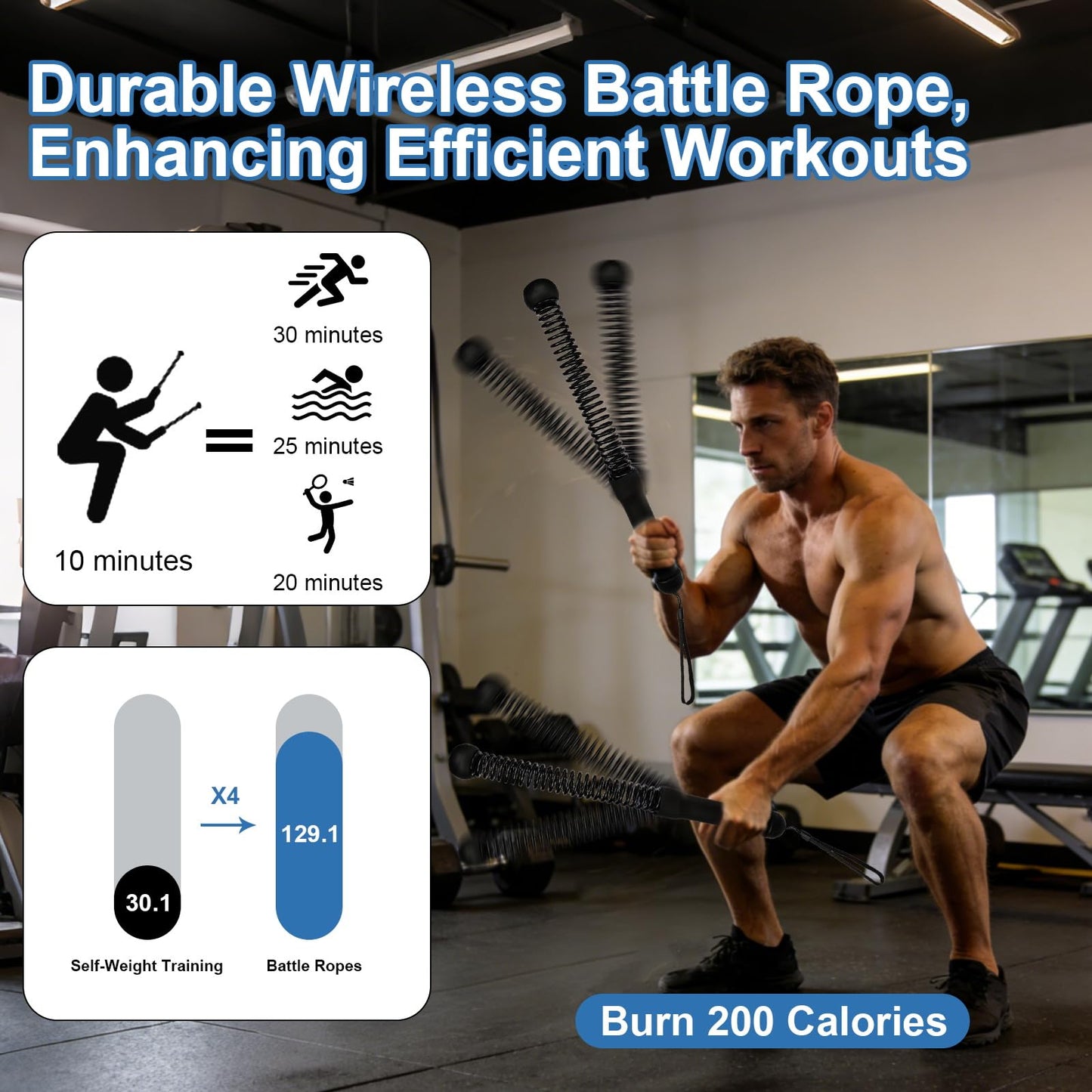 2pcs Weighted Ropeless Battle Ropes for Home Gym, Heavy Duty Weighted Cordless Battle Ropes for Men Women, Portable Exercise Workout Equipment for Strength Building, HIIT, SOGA para Ejercicios