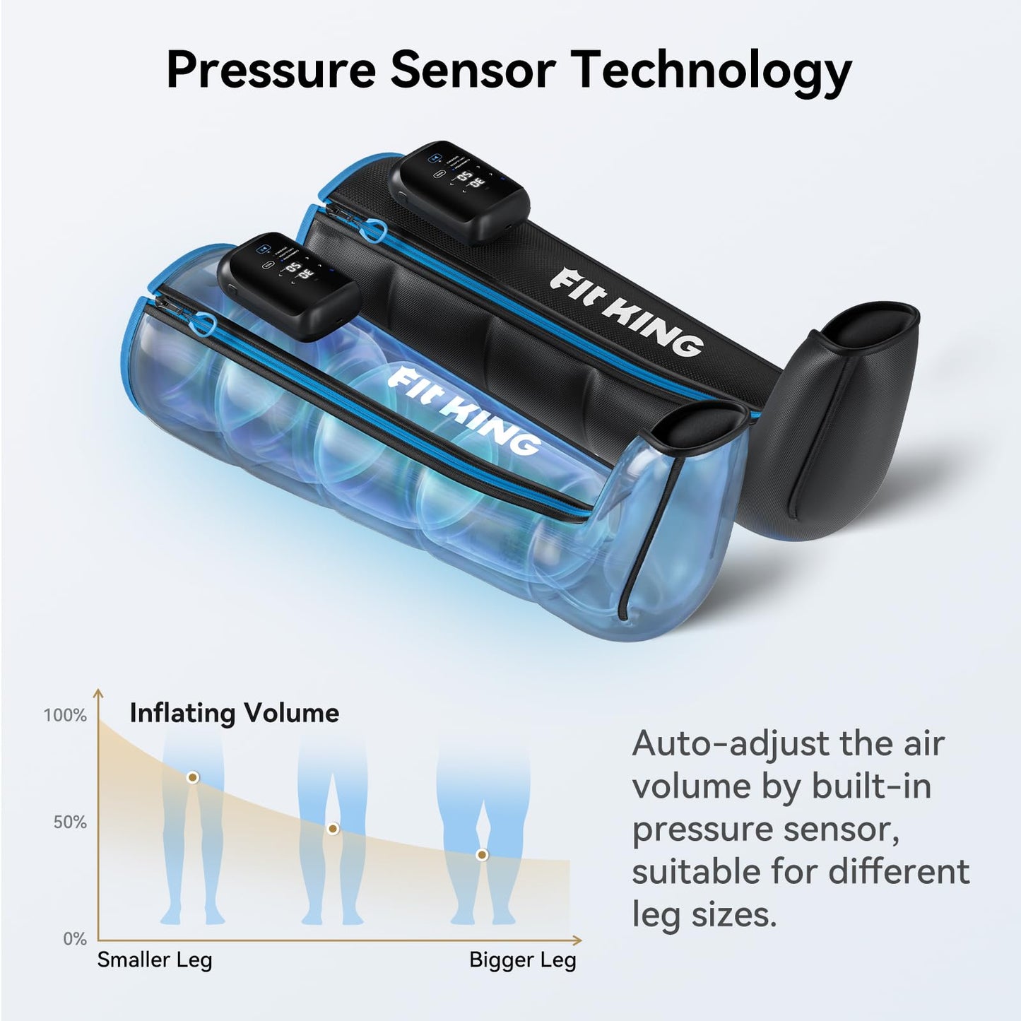 FIT KING Cordless Air Compression Recovery System with 3 Modes and 11 intensities, Sequential Leg Massager for Athletes and Sports Enthusiasts (Medium)