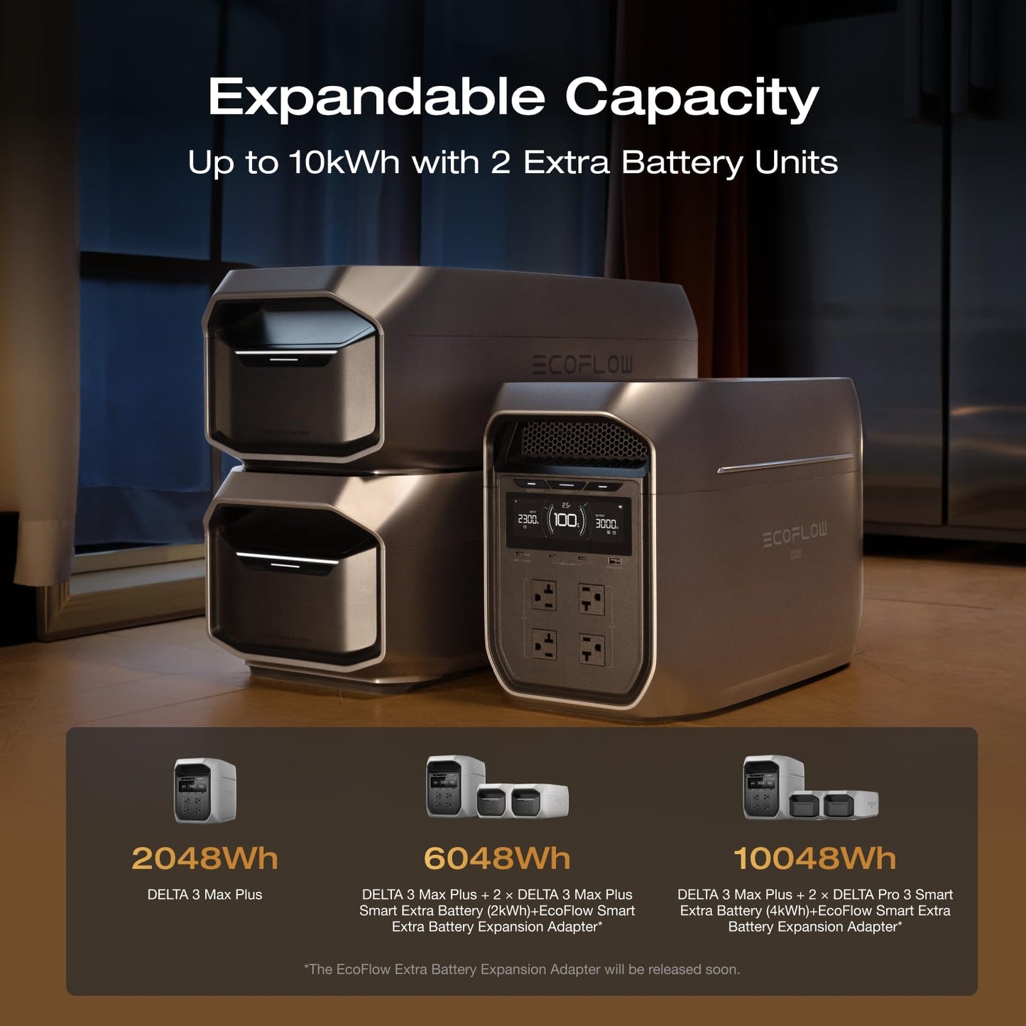 EF ECOFLOW Portable Power Station DELTA 3 Max Plus, 2048Wh LiFePO4 Battery, Solar Generator (Solar Panel Optional), 3000W Max Output, Fast 0–80% Recharge in 64mins, Reliable Home Backup & RV Camping