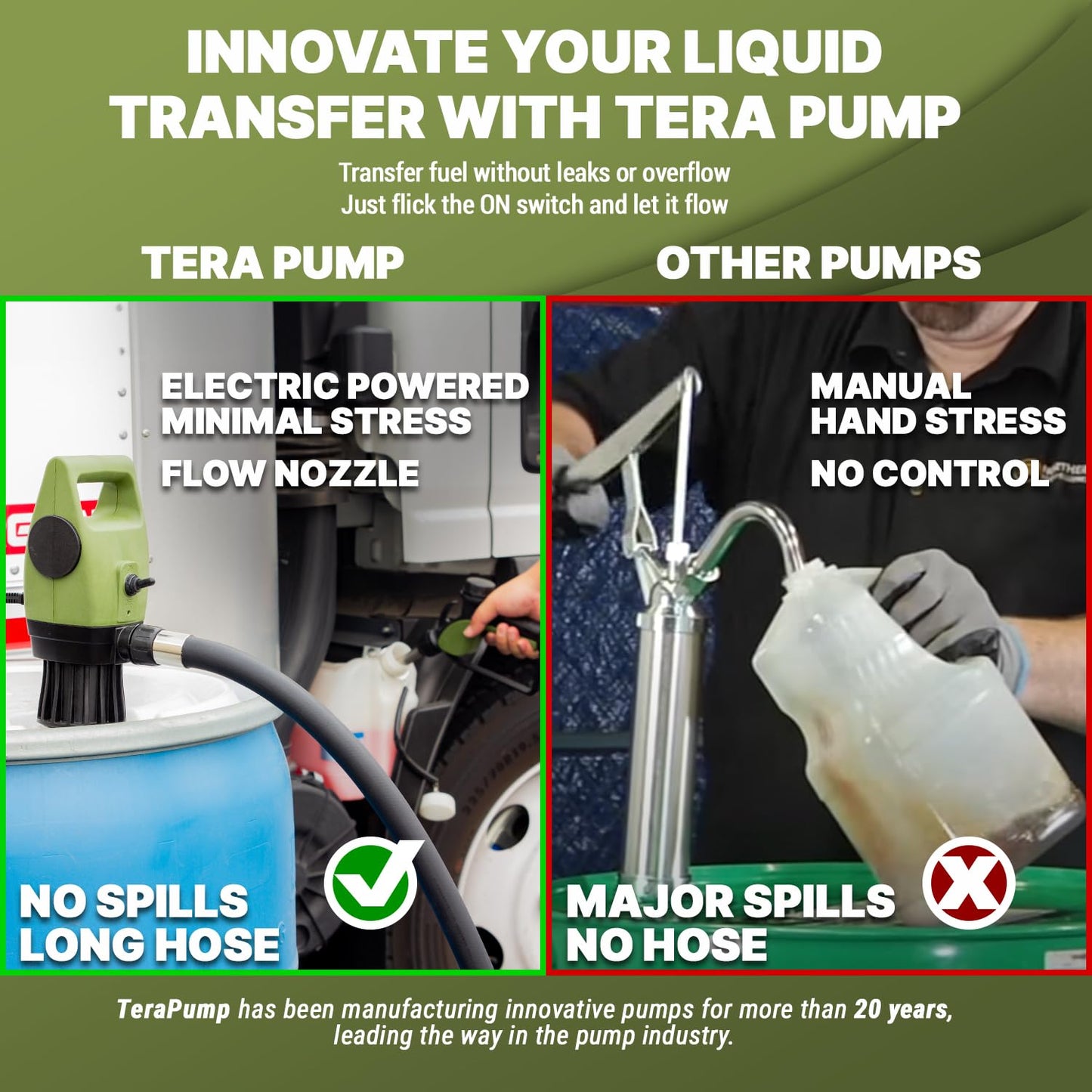 TERA PUMP Electric DC20V Drum Transfer Pump, Intake Filter-equipped, 55 Gallon Drums, Flow Control Nozzle, 7.6 Gal/Min