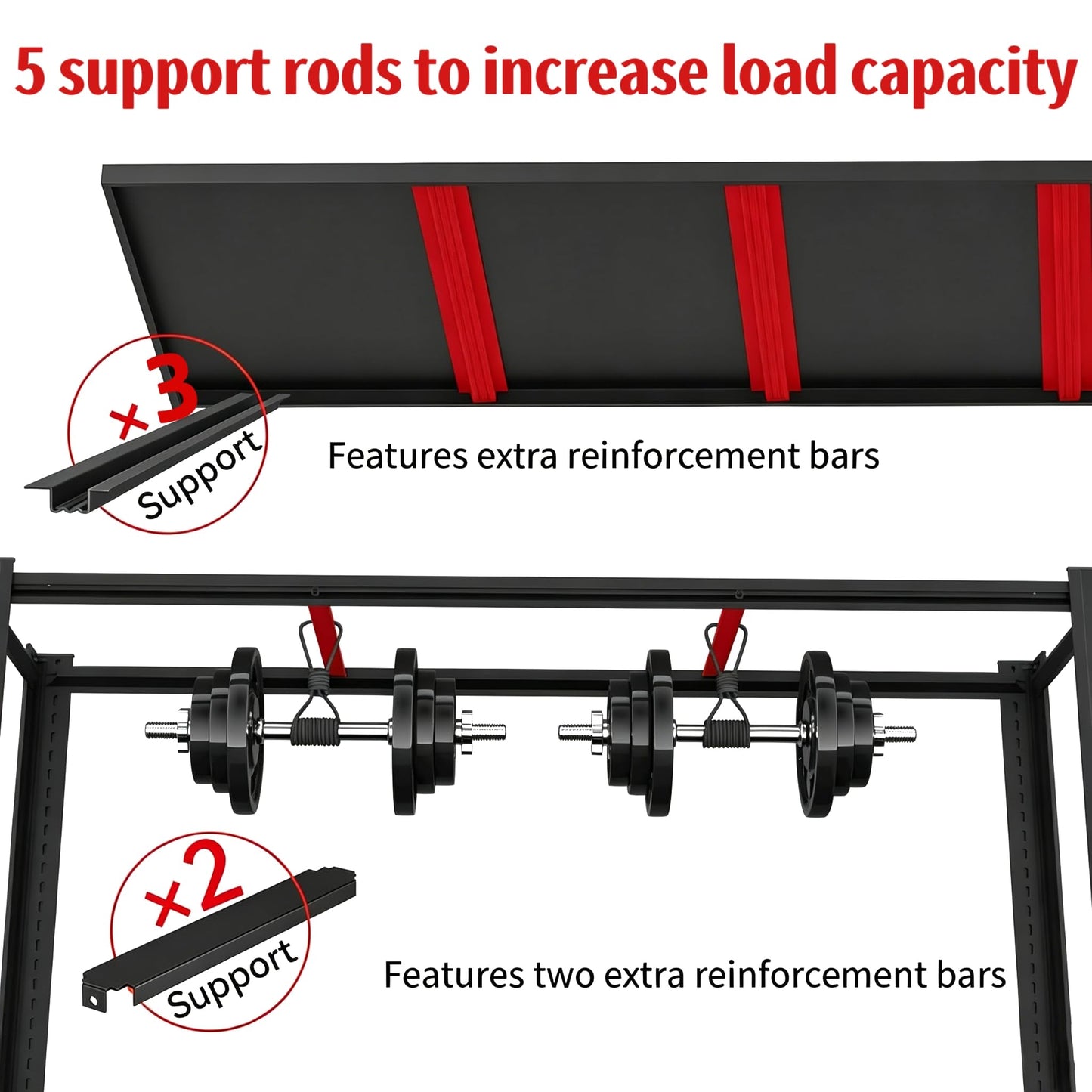 KLRFUA 5-Tier Garage Shelving Unit | Adjustable Garage Shelves, Storage Racks, 3,600-Pound Capacity, Dimensions: 84H x 61.88W x 23.88D, Metal Store Shelving, for Garage Storage (5T-84H*61.88W*23.88D)