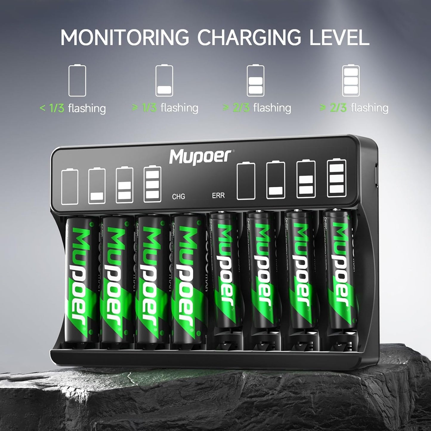 Mupoer Charger,8 Pack 1100mAh,AA Rechargeable AAA Batteries with High Capacity Ni-MH AAA Rechargeable Battery AAA