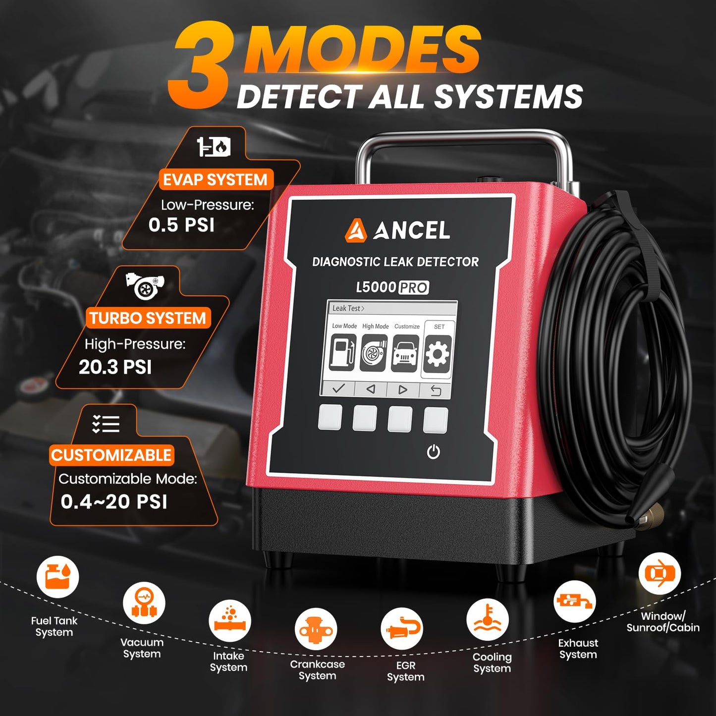 ANCEL L5000 PRO EVAP Turbo Smoke Machine Automotive Leak Detector – Smoke Tester Adds Pressure Decay & Vacuum Test for All Systems, Built-in Pump, 0.4-20 PSI, LCD Screen, Detects Micro to Major Leaks