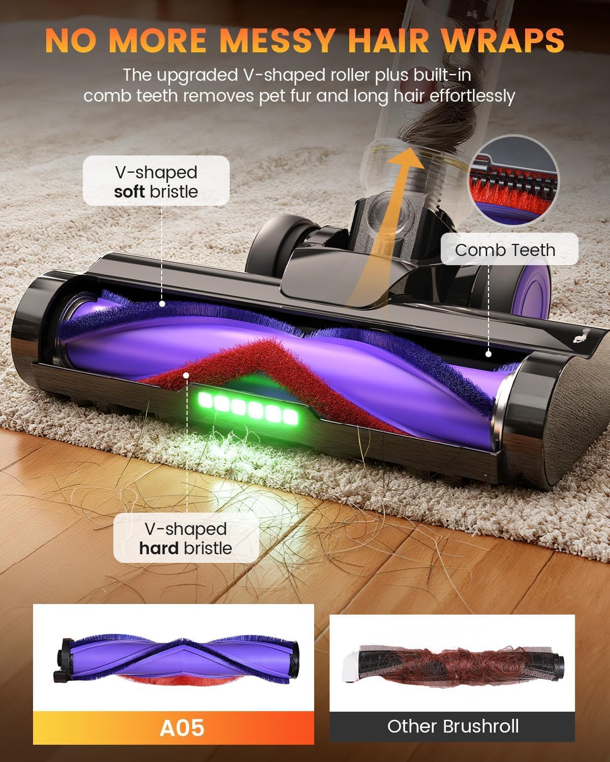 AlloyMove Cordless Vacuum Cleaner, 550W 50KPA 80Mins Self-Standing Cordless Vacuum for Home, With Wall Mount Charging/LED Display/Anti-Tangle Brush Stick Vacuum for Carpet/Pet Hair/Hardwood Floor, A05