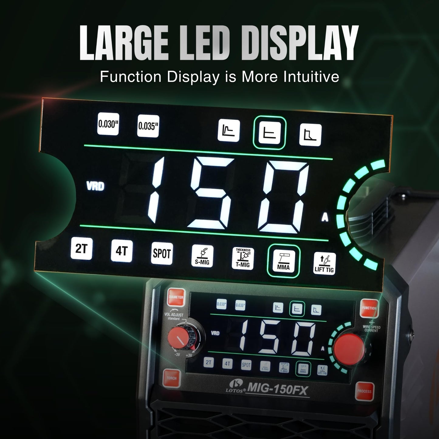 LOTOS OPTIMA 150A MIG Welder, 3-in-1 Synergic MIG Flux Core/MMA/TIG Welding Machine, 120V Portable IGBT Inverter with Large LED Display, 2T/4T/Spot Modes, Wire Feed 0.030"/0.035"