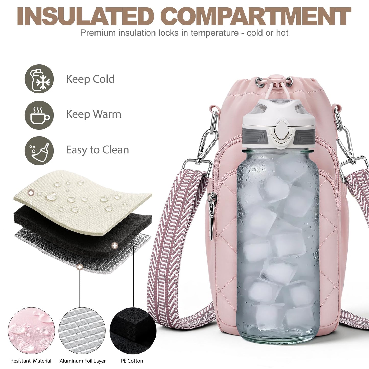 SYTRAH Water Bottle Bag Crossbody，Insulated Water Bottle Purse Crossbody Water Bottle Holder with Strap 40 oz, Sling Bag for Walking Hiking, Pink