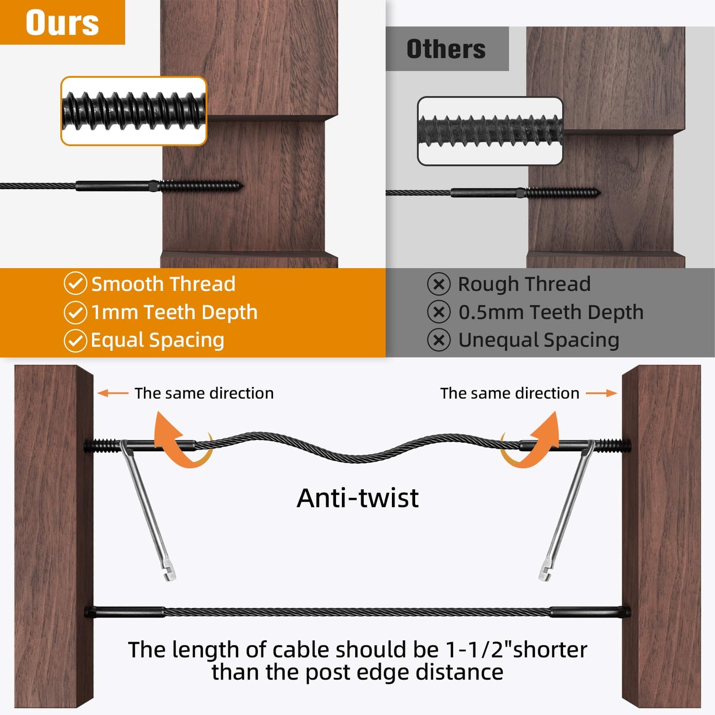 Swage Lag Screws for Cable Railing - 80 Pack Black T316 Stainless Steel Left and Right Handed Thread - 1/8" Cable Railing Hardware Kit for Deck Stair Wood Post Railing System