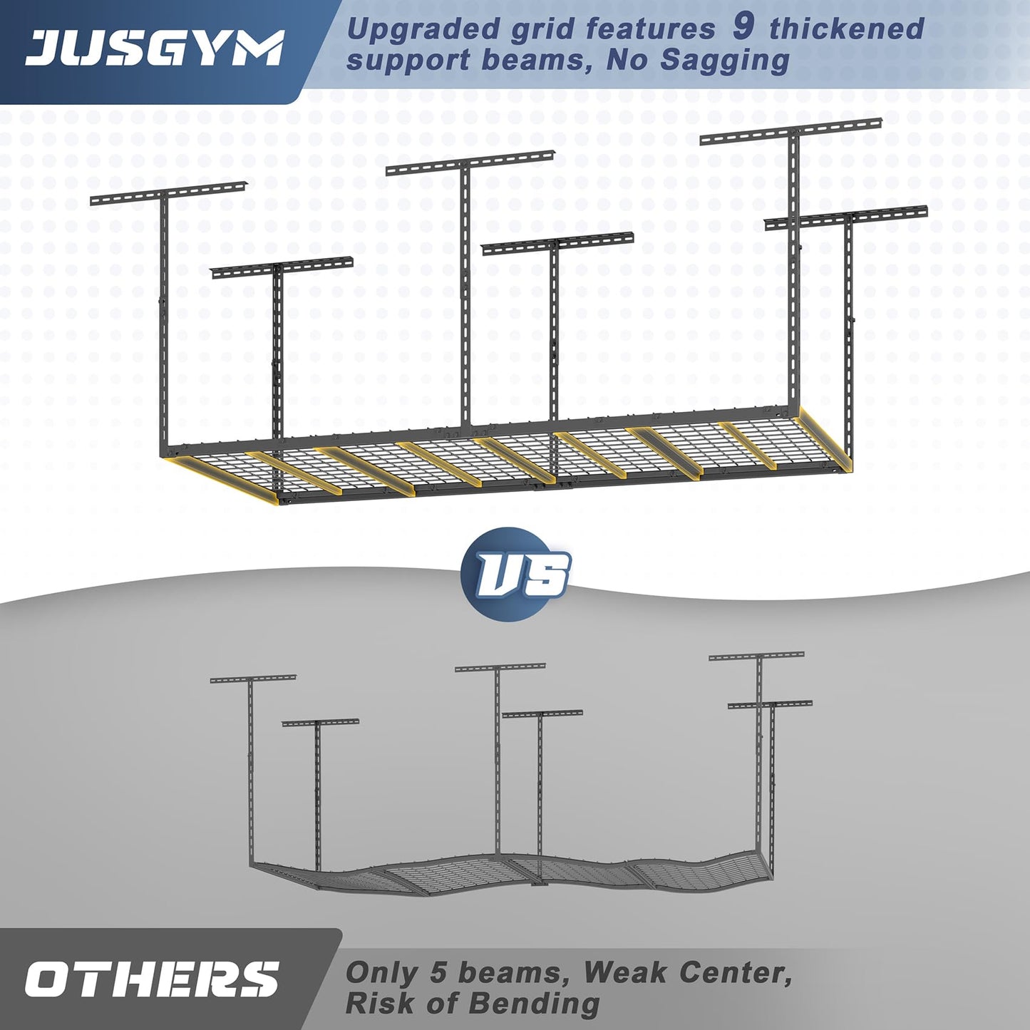 Jusgym 3X6FT Overhead Garage Storage Rack, 26"-40" Height Adjustable Garage Ceiling Storage Racks, Heavy Duty Metal Overhead Storage Organizer System, 450LBS Weight Capacity