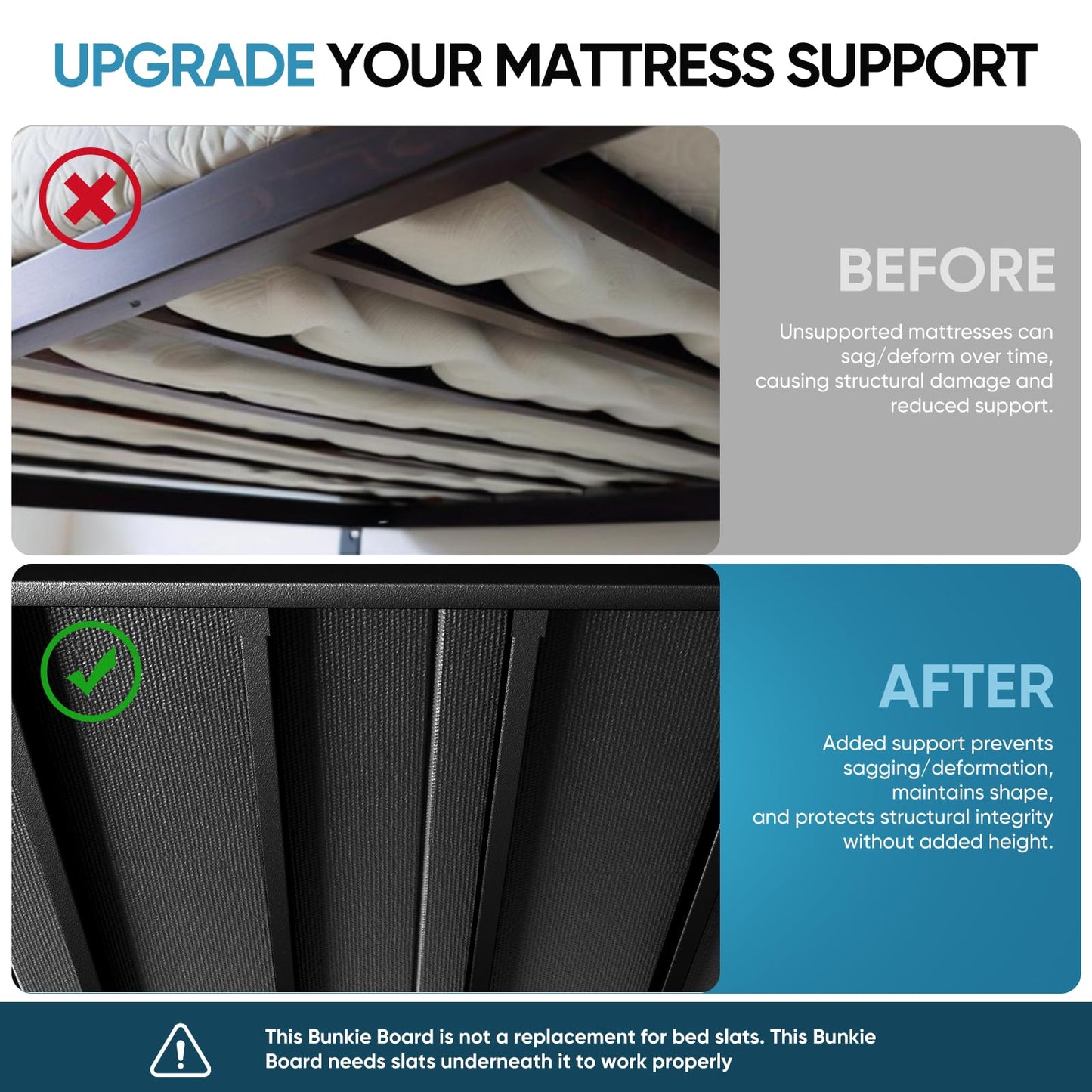 Bunkie Board Queen Size - Heavy Duty Reinforced Wood Bed Boards for Under Mattress, Universal Sleeper Sofa Support Board with Anti-Sag Design for Metal Bed Frame, Platform Beds&Pull Out Couches