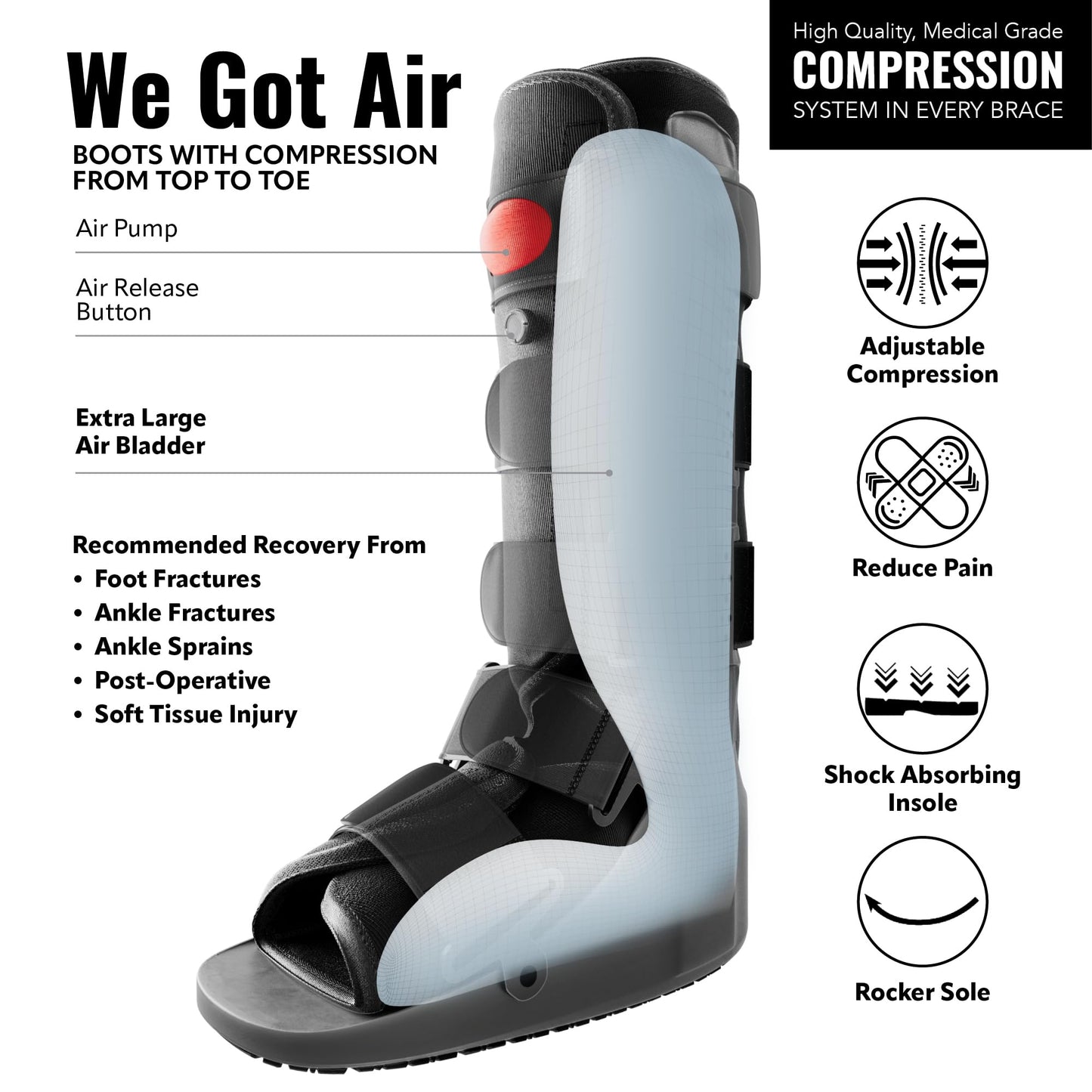 Braceapedia Tall Air Compression Walking Boot Foot Brace - Side Pump Pneumatic Brace for Ankle Support & Foot Injuries - 360 Rocker Sole Cam Walker for Stress Fractures, Black, L