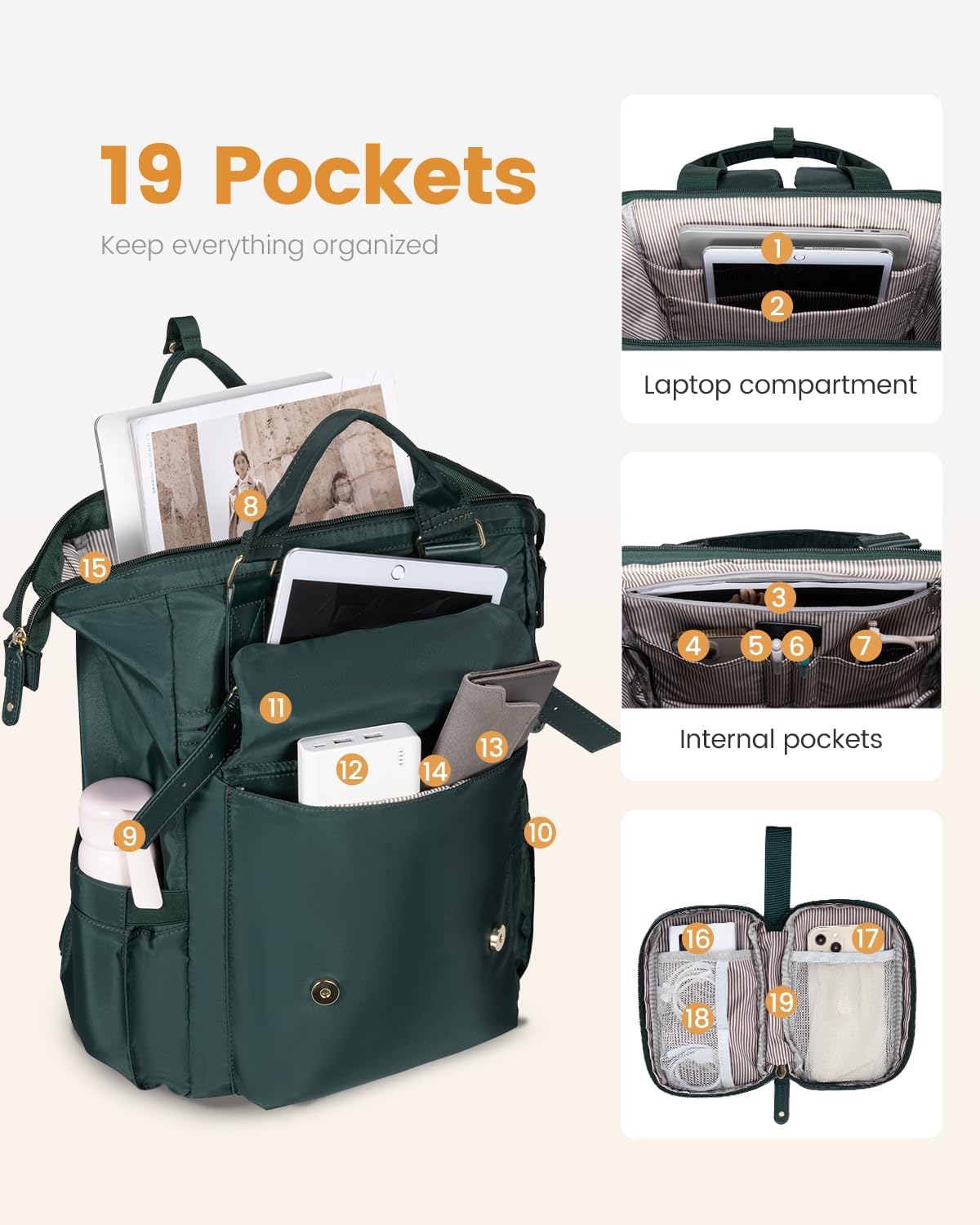 Backpack Backpack Commuter Backpack Daypack, 15.6 Inch, LOVEVOOK Laptop for Women Work Travel Purse, Nurse Bags Teacher