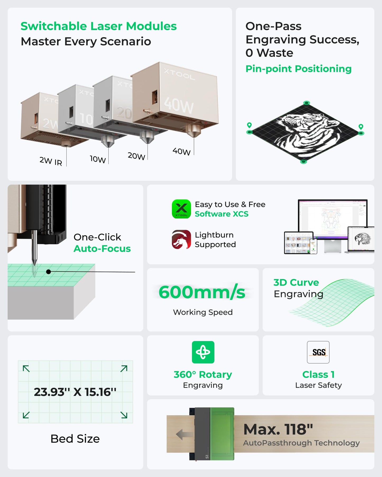 xTool S1 40W Laser Cutter and Laser Engraver for Tumblers, 23.93" x 15.16" Bed Size, 600mm/s Speed, Laser Engraving Machine, Laser Engraver for Wood and Metal, Acrylic, Big Project - Rotary Bundle