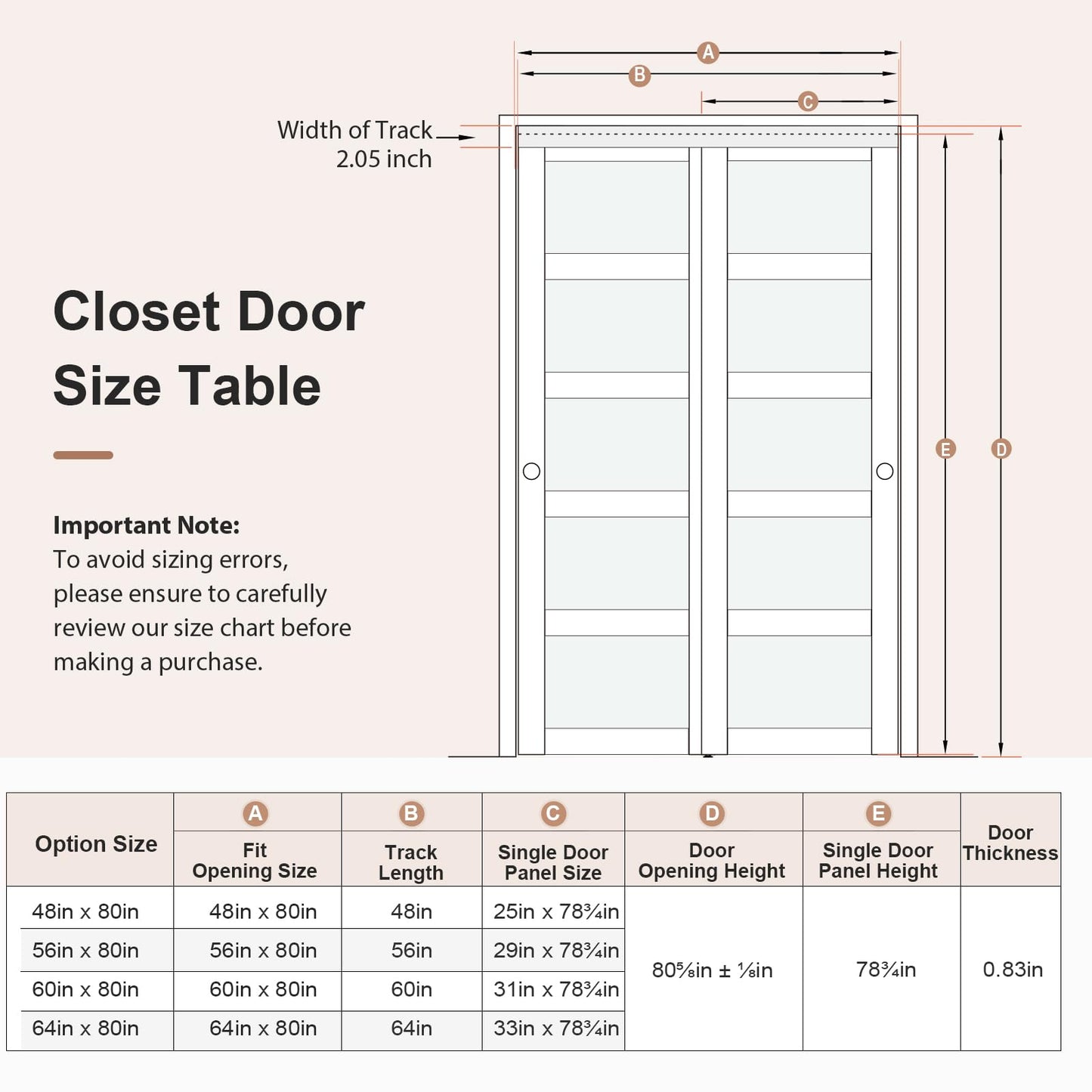 EaseLife 48"x80"(Double 25"x80") Sliding Closet Door,5-Lite Frosted Glass Bypass Sliding Door with Hardware Kit,Solid MDF Wood Slab & Water-Proof PVC Surface,White