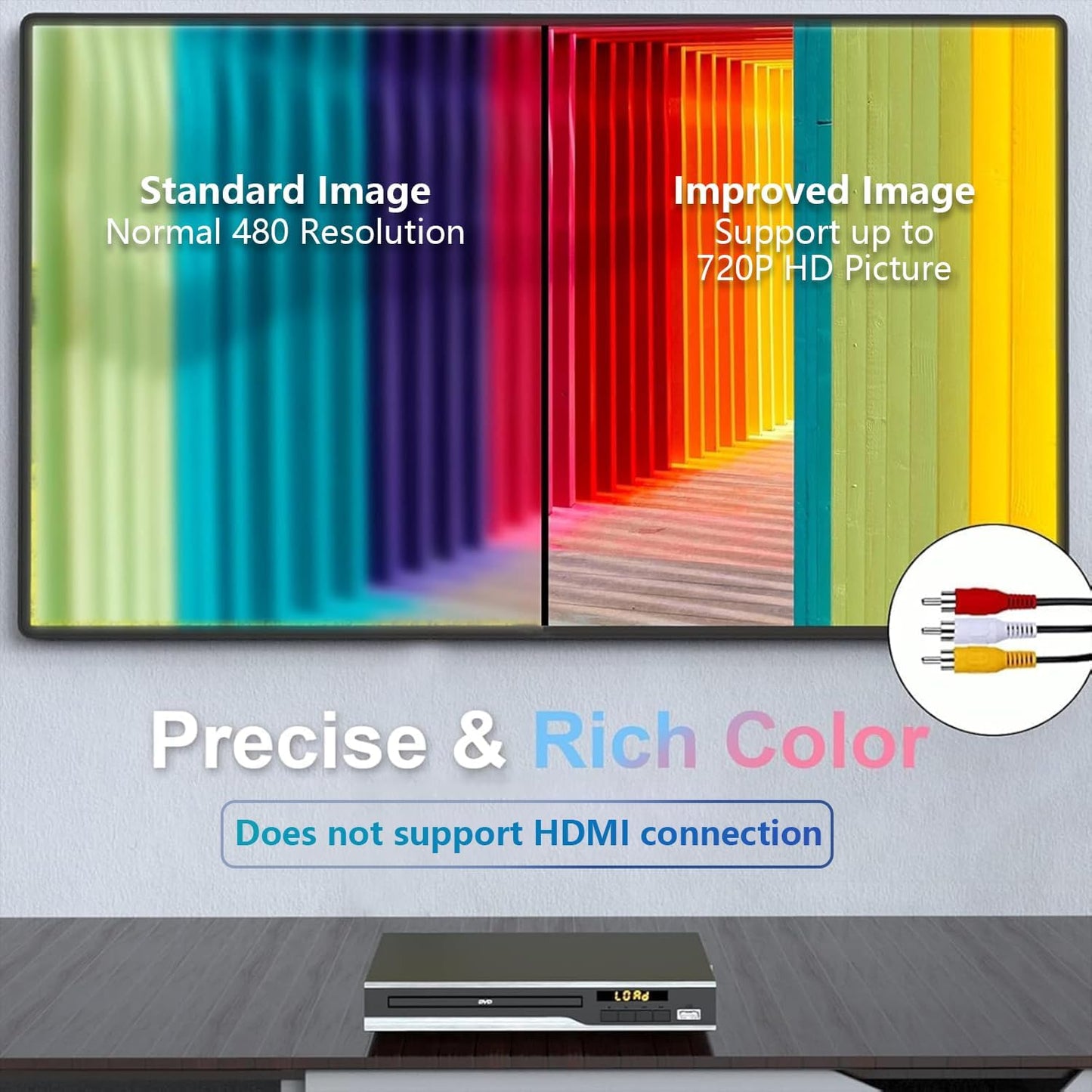 MAITE 128G DVD Player, Region Free DVD Players for CD/DVD's, Compact DVD Player Supports NTSC/PAL System with AV Stable