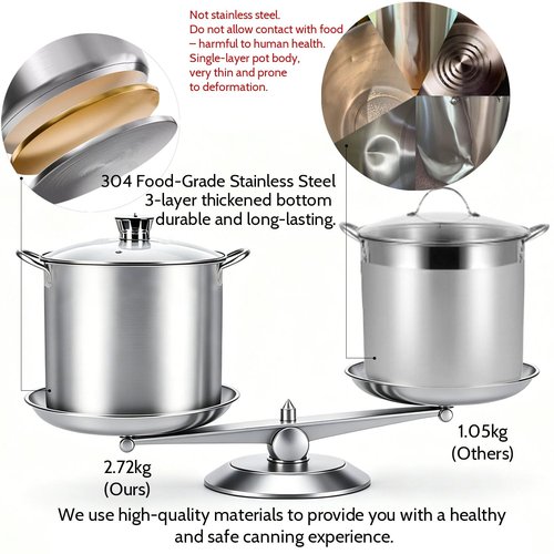 Canning Pot-Canning supplies starter kit, Stainless Steel Canning Tool Kits Set for Beginners, Water bath canner with rack for canning