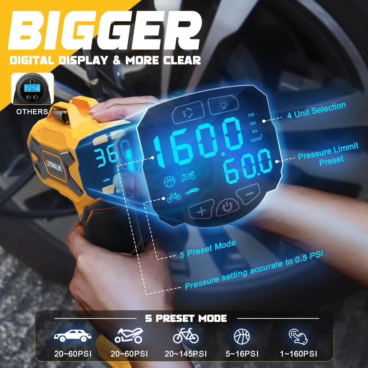 Tire Inflator Air Compressor Compatible with DeWalt 20V Battery Power, LIVOWALNY 160PSI Cordless Portable Electric Air Pump with Digital Pressure Gauge for Car Motorcycles Bike Ball Auto (No Battery)