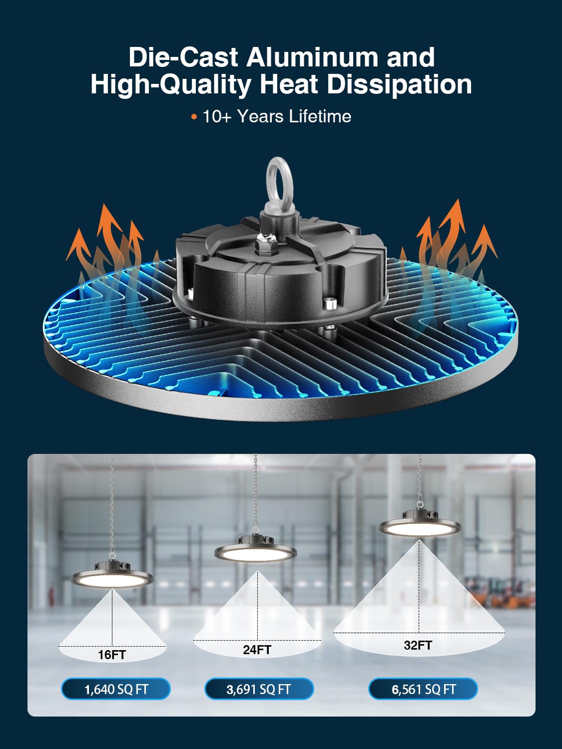 ELEKICO Super Bright 22000lm 5000k 150w 10 Pack UFO Led High Bay Shop Lights with 5'Cable 3-Pin Plug Hook Safe Rope for Garage Factory Warehouse Workshop Barn