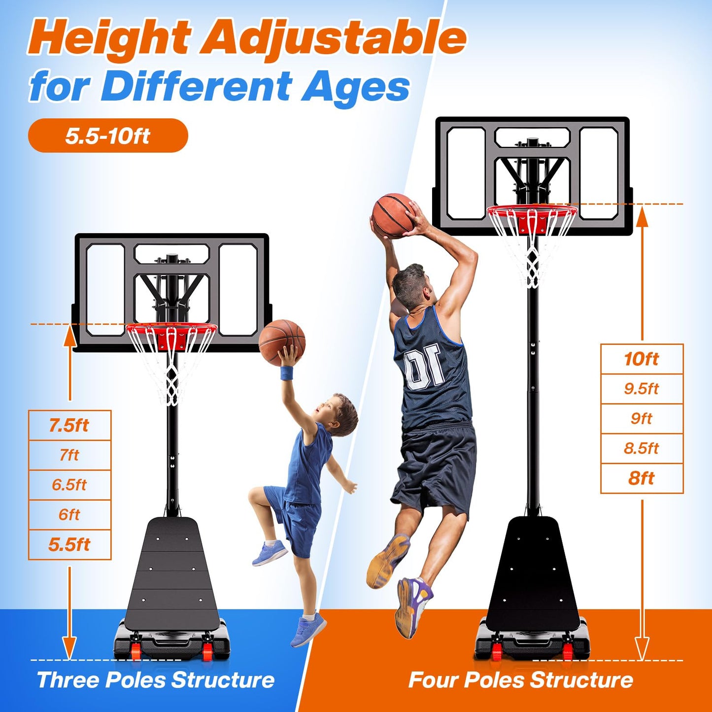 AWII SPORT Basketball Hoop Outdoor 40Inch Impact Backboard, 5.3-10FT Height Adjustable Basketball Hoop Goal System with Portable Wheels for Adults (Black, 40inch Backboard)