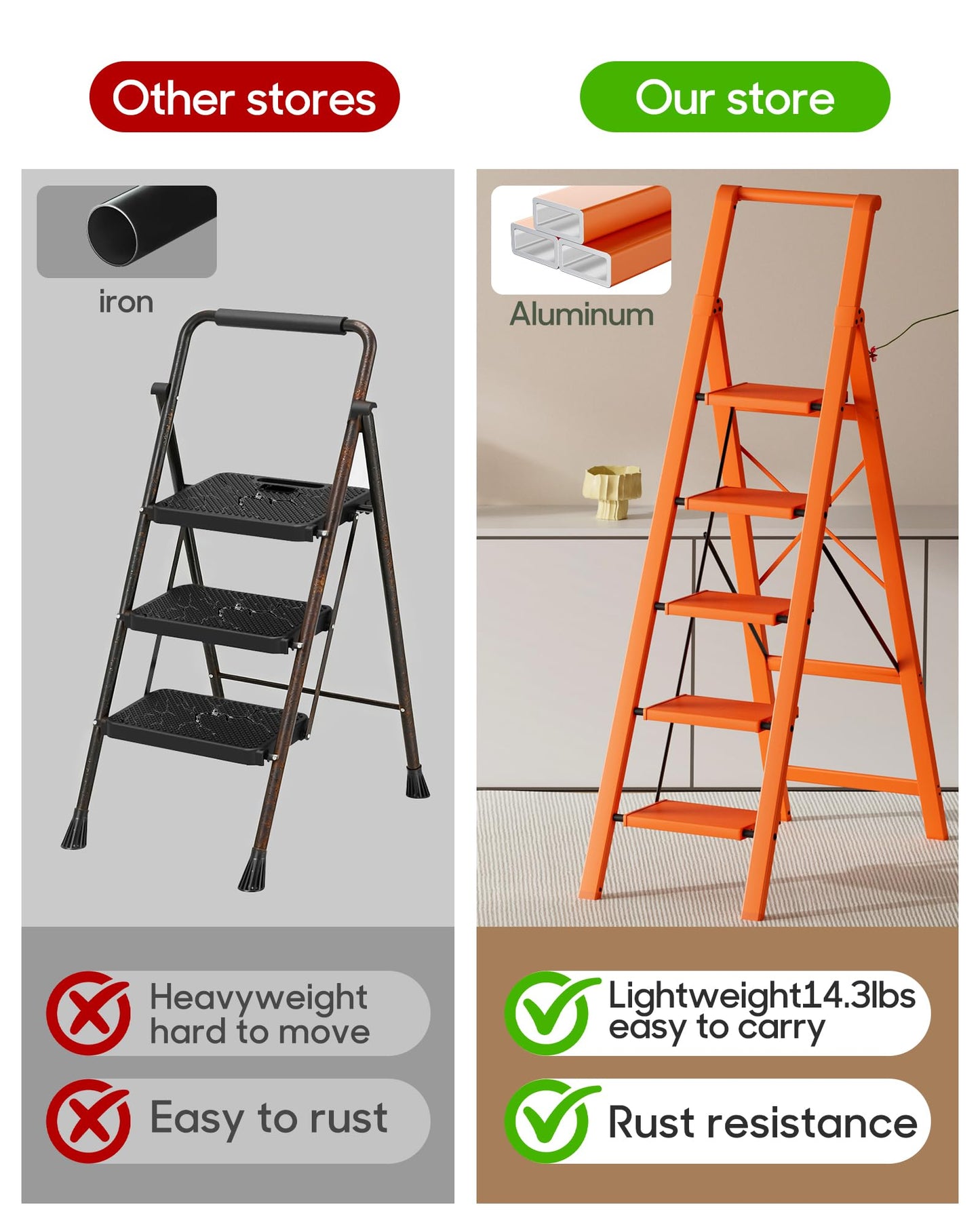 HillhutApex 5 Step Foldable Aluminum Step Ladder with Handgrip, Anti-Slip Pedal, 330 lbs Capacity, Lightweight & Portable for Home, Kitchen, Office, Garage (Orange)