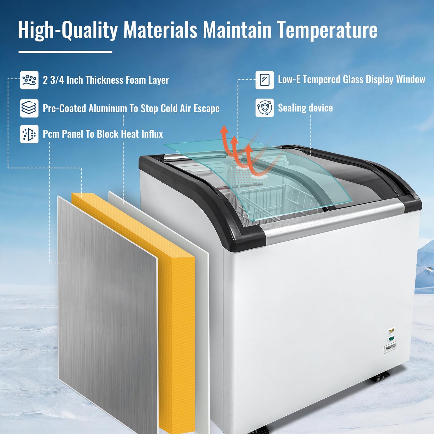 6.9 Cu.Ft Commercial Ice Cream Freezer,29" Ice Cream Display Freezer,ETL NSF Certified,Chest Freezers with LED Light and 2 Removable Baskets,Lockable Wheels,Sliding Door for Store Supermaket,White