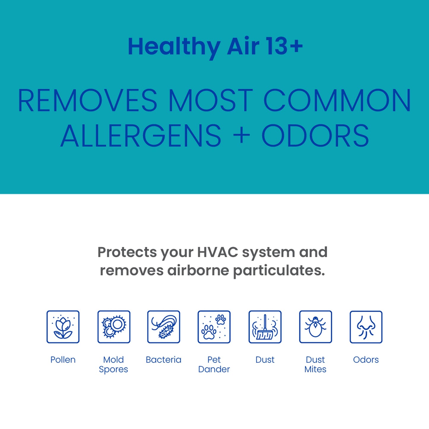 AprilAire 513CBN Replacement Filter for AprilAire Whole House Air Purifiers - MERV 13 with Carbon, Healthy Home Allergy + Odor Reduction, 31x28x4 Air Filter (Pack of 2)