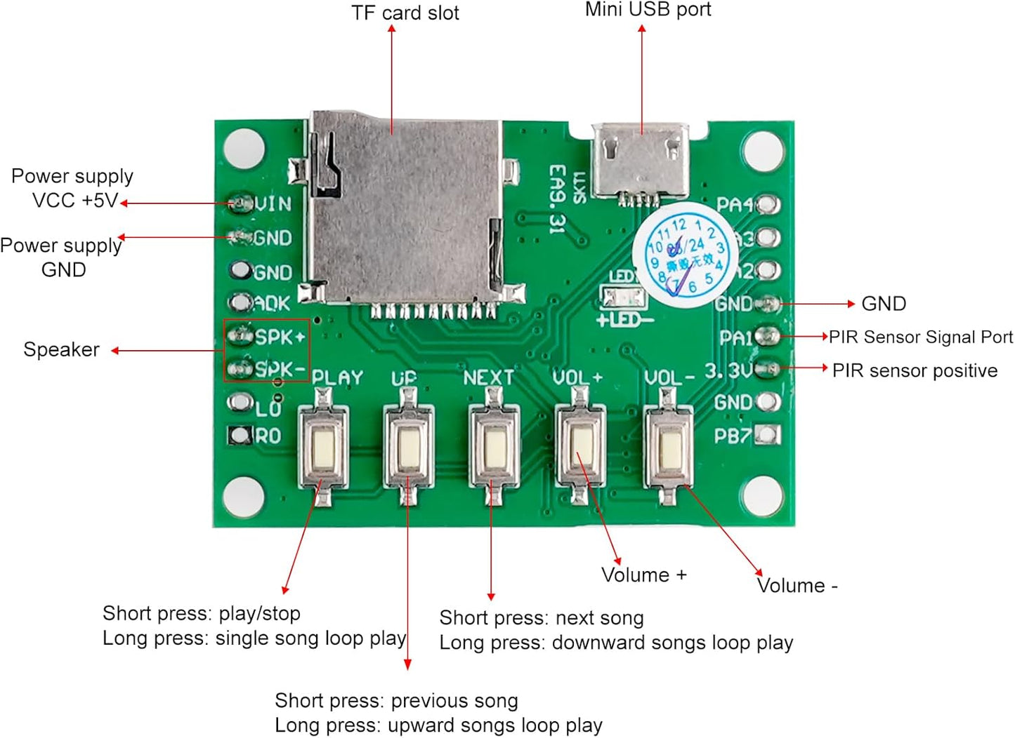 Geekstory MP3 Playback Kit Voice Recording Module Sound Recorder Board with Speaker+PIR Sensor Support USB Download