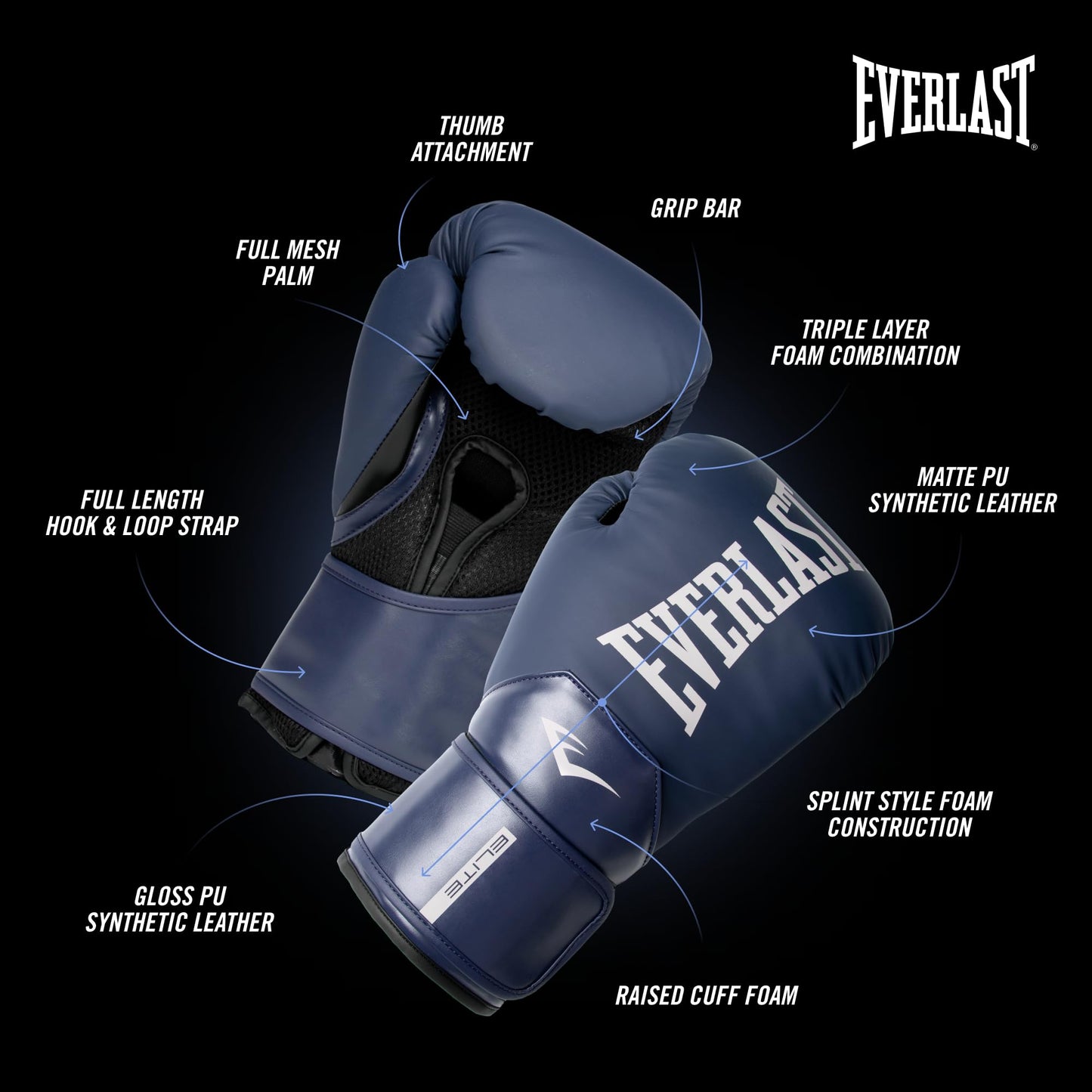 Everlast Elite 2 Boxing Gloves | Pro Training & Heavy Bag Gloves | Men & Women | Ventilated Palm | Multi-Layer Protection | Navy, 16 oz