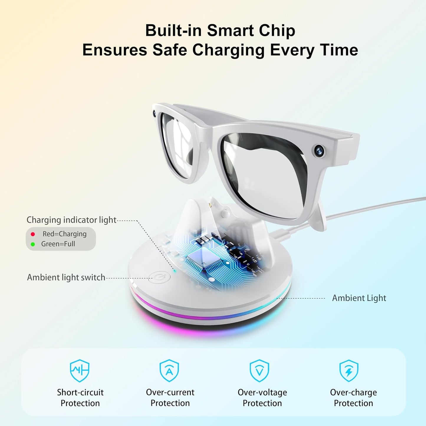 BLUZOVR Charging Dock for Ray-Ban Meta Smart Glasses,Charging Station Compatible with Wayfarer, Skyler, Headliner