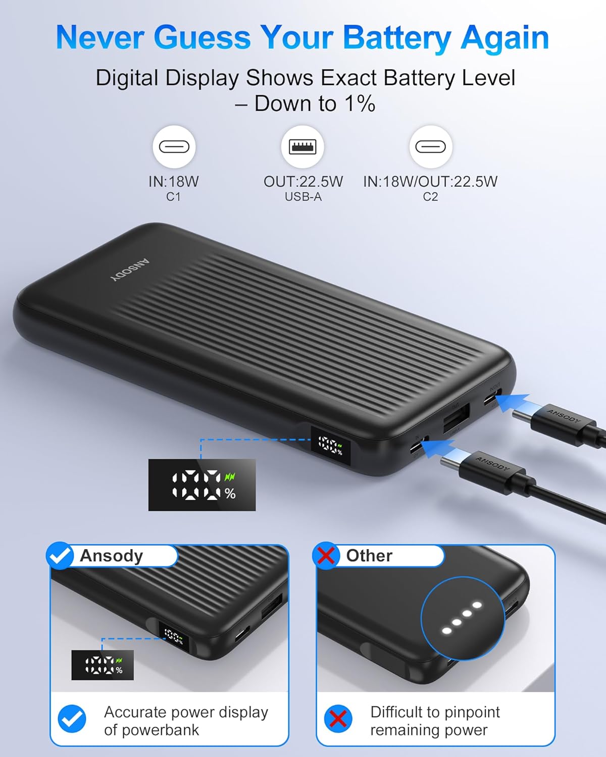 Ansody 2-Pack 10000mAh 22.5W 2 2 Pack Portable Charger, Slim USB C Power Bank Fast Charging with Outputs & Inputs