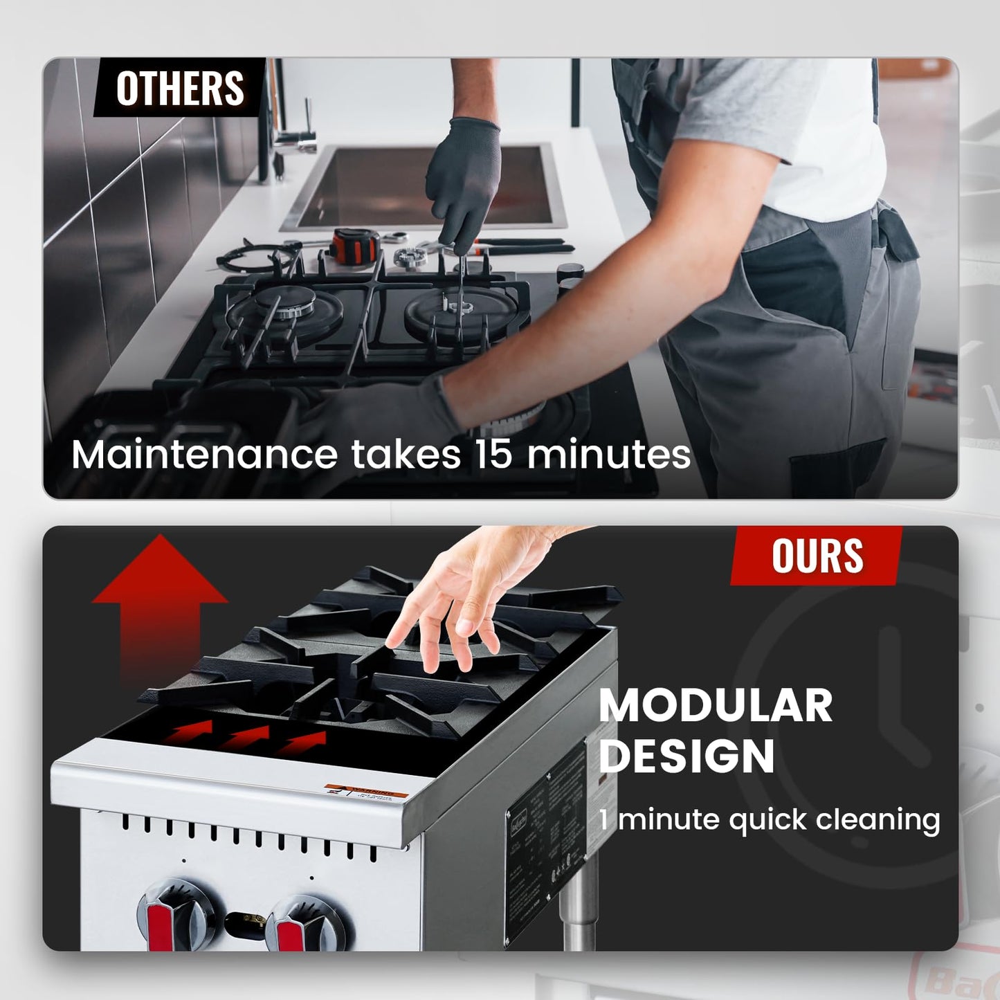 Backychu 2-Burner Commercial Gas Stove- 50,000 BTU Countertop Cooking Stove Range, Heavy-Duty Hot Plate, Stainless Steel Cooking Equipment for Restaurant, kitchens, Propane/Natural Gas