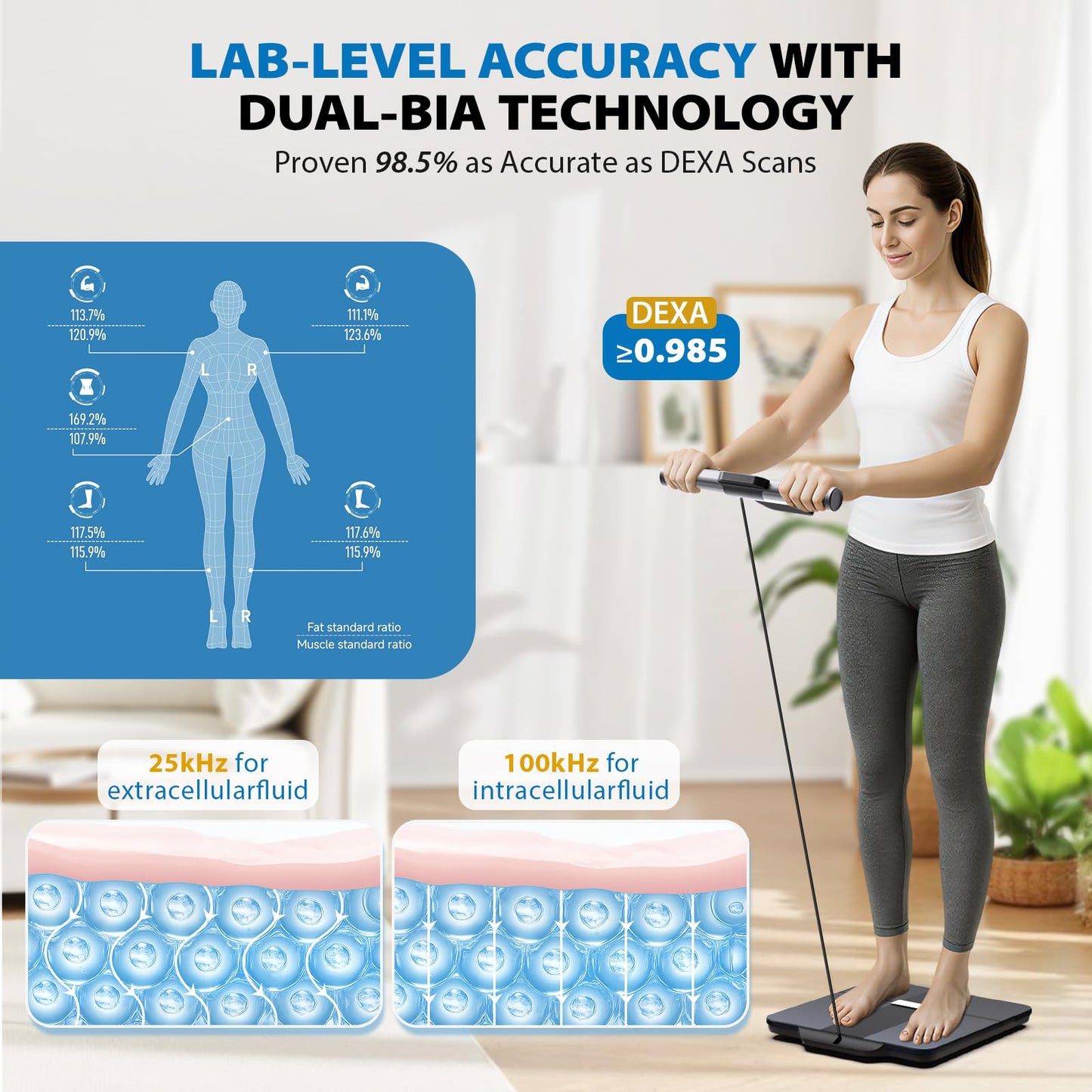 ABLEGRID 8-Electrode Digital Smart Bathroom Scale for Body Weight and Fat Percentage,Full Body Composition Analyzer with Gradient Trends Display,12.2" Platform Handle BMI Weighing Machine,400lb